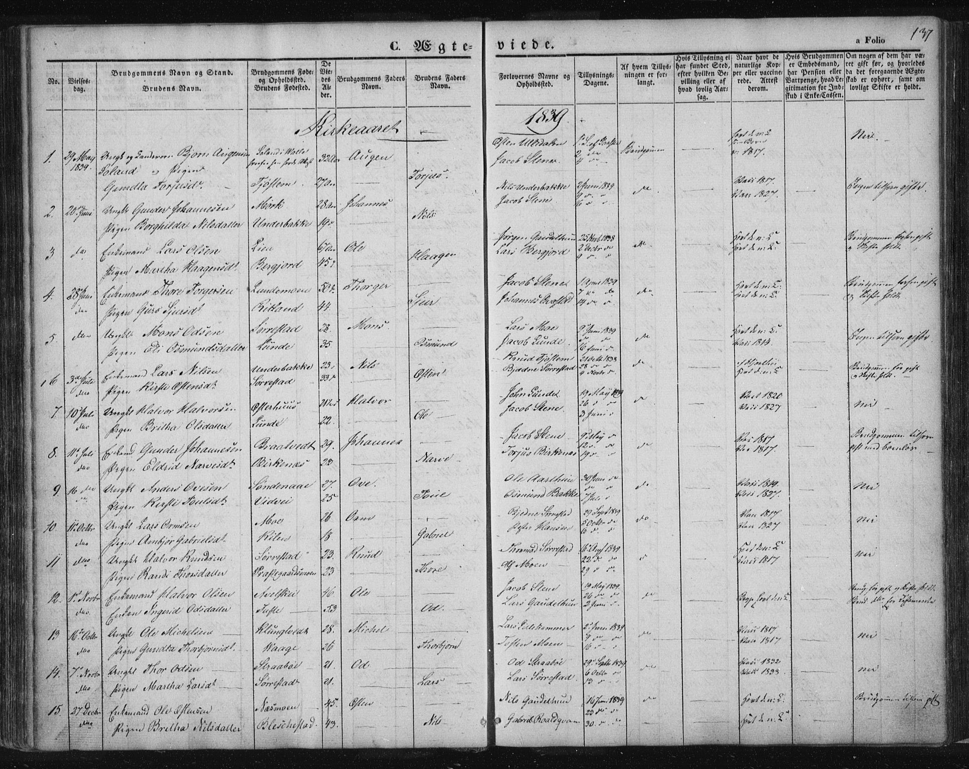 Suldal sokneprestkontor, SAST/A-101845/01/IV/L0008: Parish register (official) no. A 8, 1836-1853, p. 137