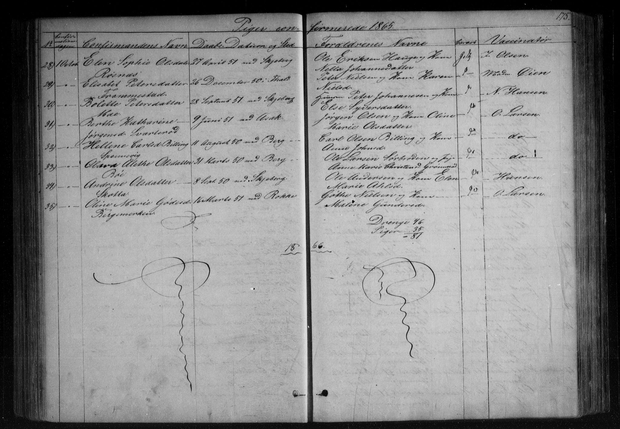 Berg prestekontor Kirkebøker, SAO/A-10902/F/Fa/L0005: Parish register (official) no. I 5, 1861-1877, p. 175