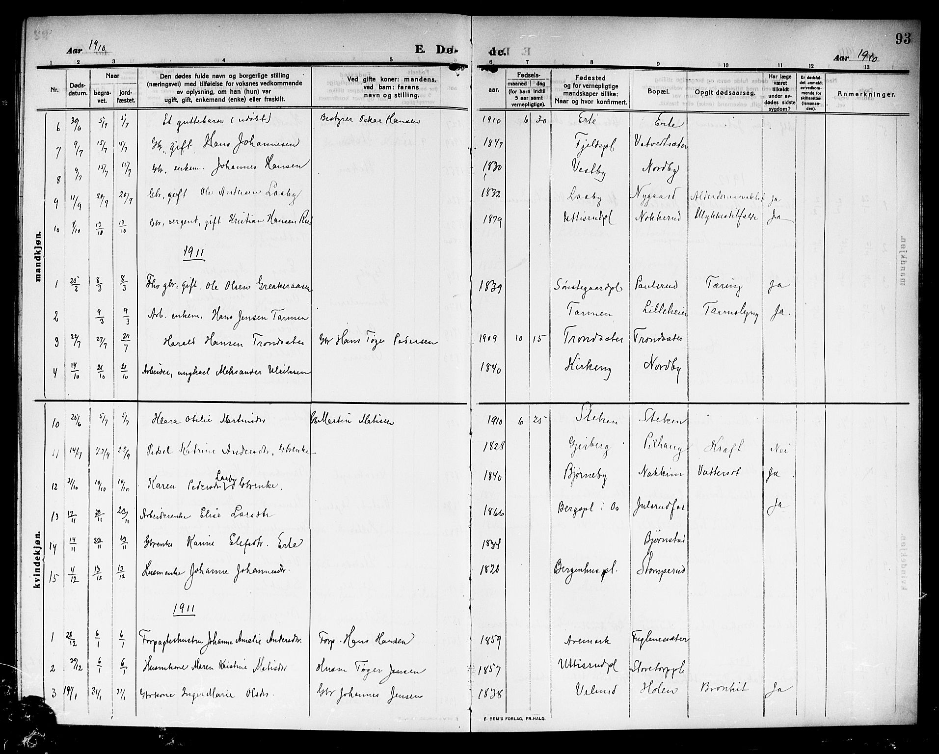 Rakkestad prestekontor Kirkebøker, AV/SAO-A-2008/G/Gb/L0002: Parish register (copy) no. II 2, 1909-1920, p. 93