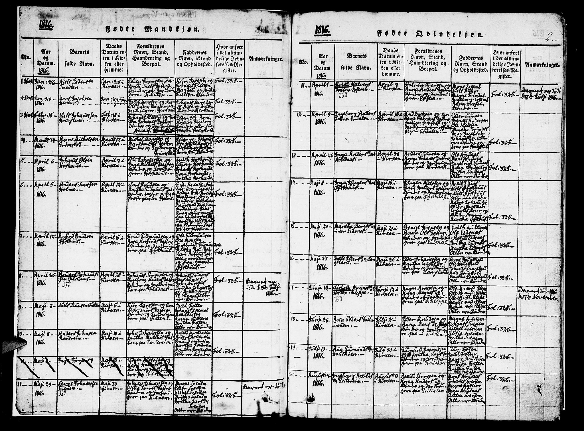 Hosanger sokneprestembete, AV/SAB-A-75801/H/Haa: Parish register (official) no. A 5, 1815-1824, p. 2