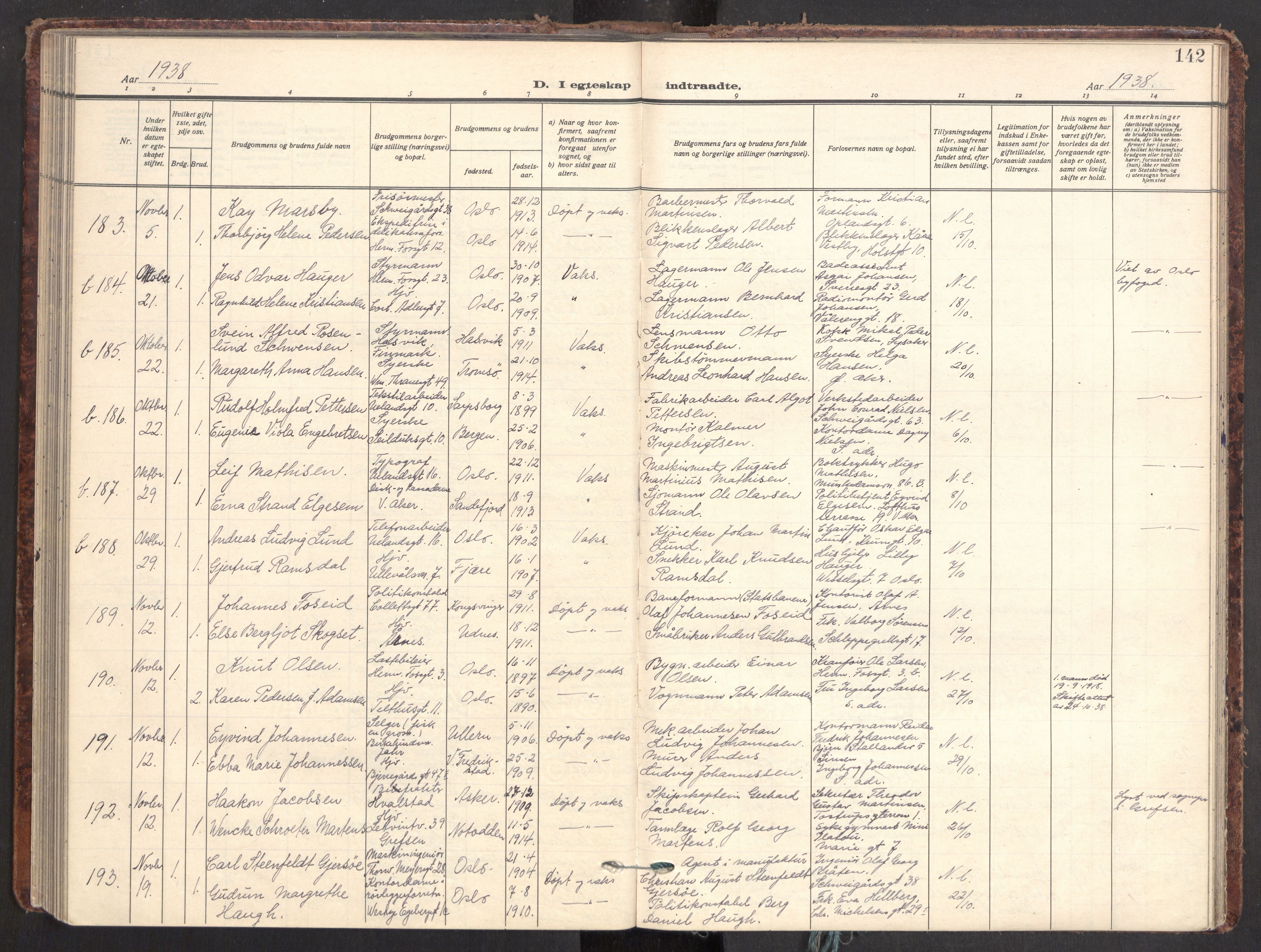Gamle Aker prestekontor Kirkebøker, SAO/A-10617a/F/L0021: Parish register (official) no. 21, 1932-1941, p. 142