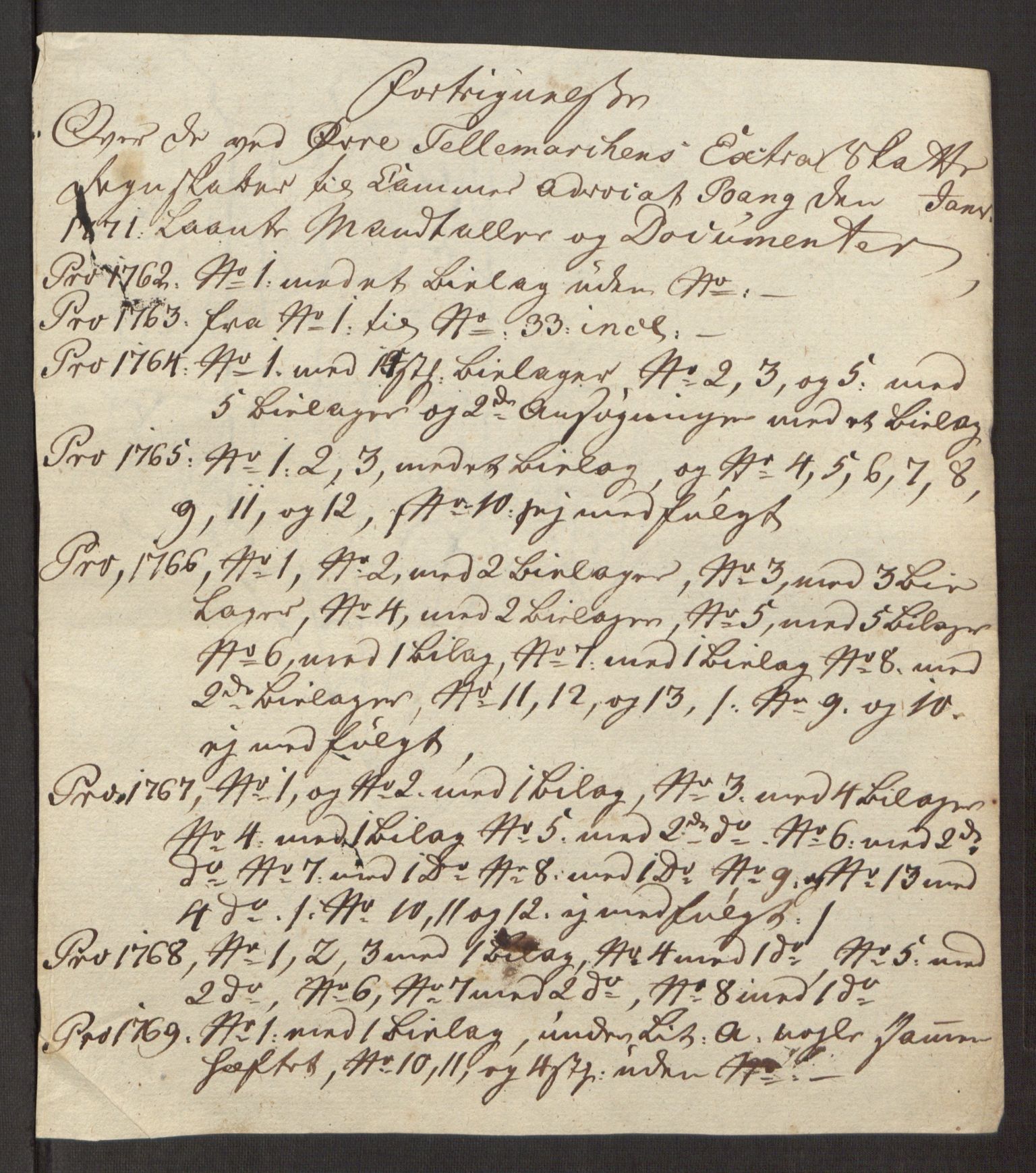 Rentekammeret inntil 1814, Reviderte regnskaper, Fogderegnskap, RA/EA-4092/R38/L2293: Ekstraskatten Øvre Telemark, 1762-1770, p. 138