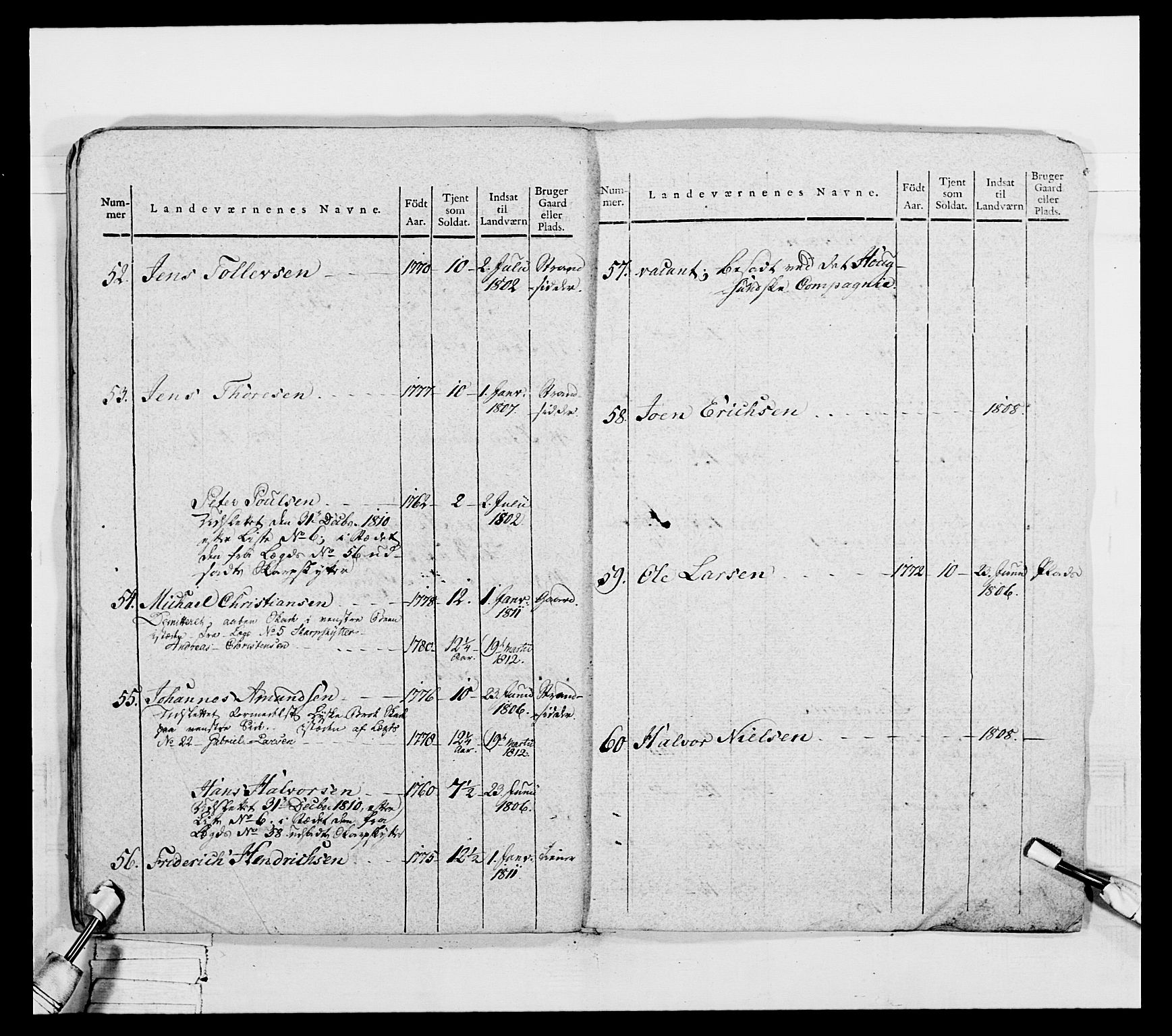 Generalitets- og kommissariatskollegiet, Det kongelige norske kommissariatskollegium, AV/RA-EA-5420/E/Eh/L0050: Akershusiske skarpskytterregiment, 1812, p. 100