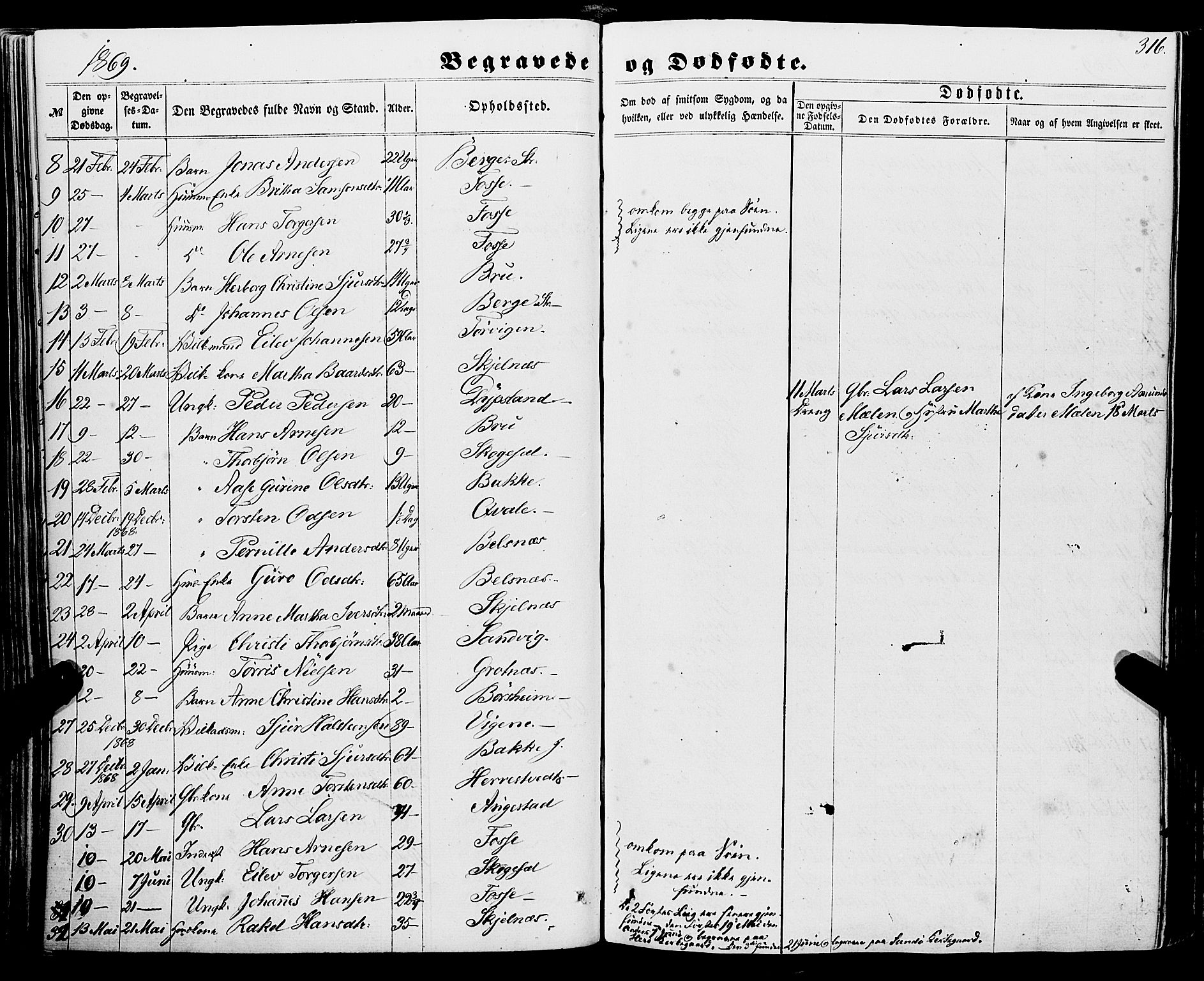 Strandebarm sokneprestembete, SAB/A-78401/H/Haa: Parish register (official) no. A 8, 1858-1872, p. 316