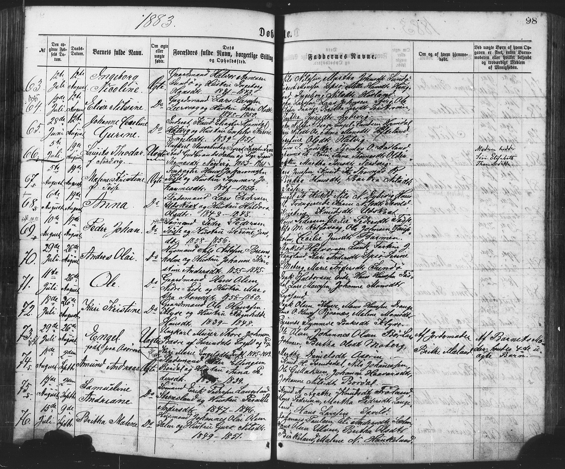 Os sokneprestembete, AV/SAB-A-99929: Parish register (official) no. A 18, 1874-1884, p. 98