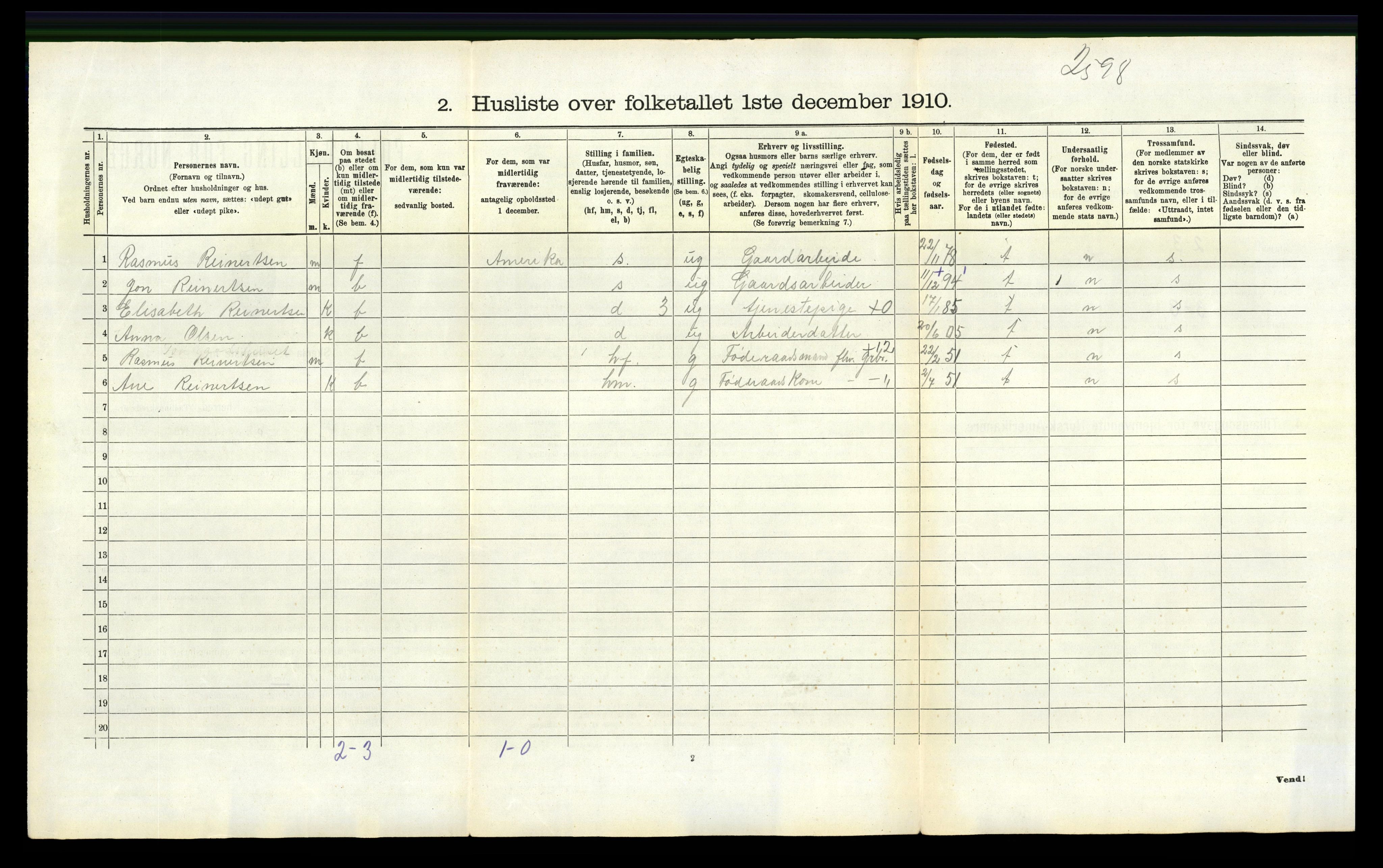 RA, 1910 census for Eigersund, 1910, p. 883