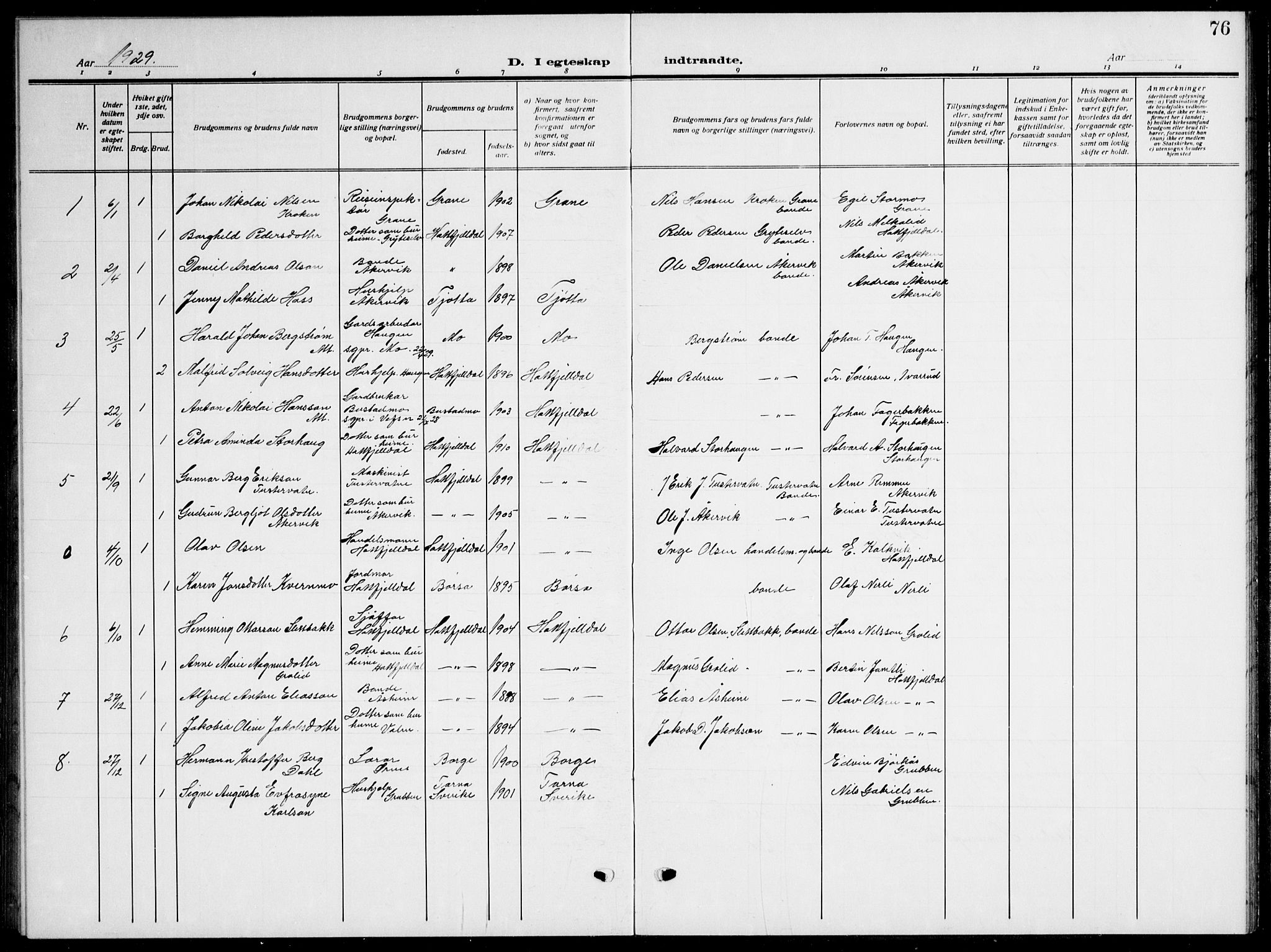 Ministerialprotokoller, klokkerbøker og fødselsregistre - Nordland, AV/SAT-A-1459/823/L0332: Parish register (copy) no. 823C04, 1907-1944, p. 76