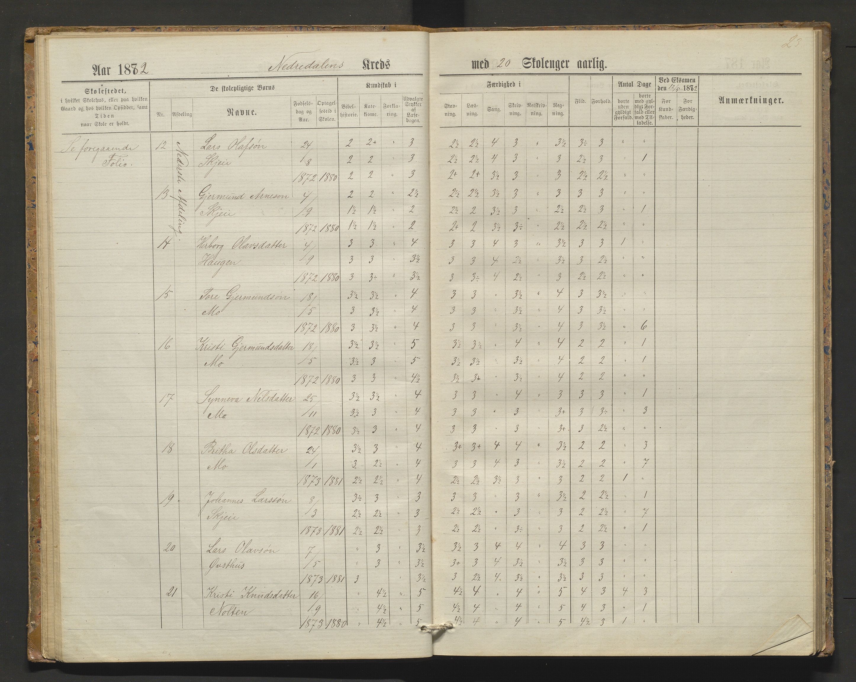 Kvam herad. Barneskulane, IKAH/1238-231/F/Fa/L0006: Skuleprotokoll for Nedredalen og Aksnes krinsar, 1878-1891, p. 22