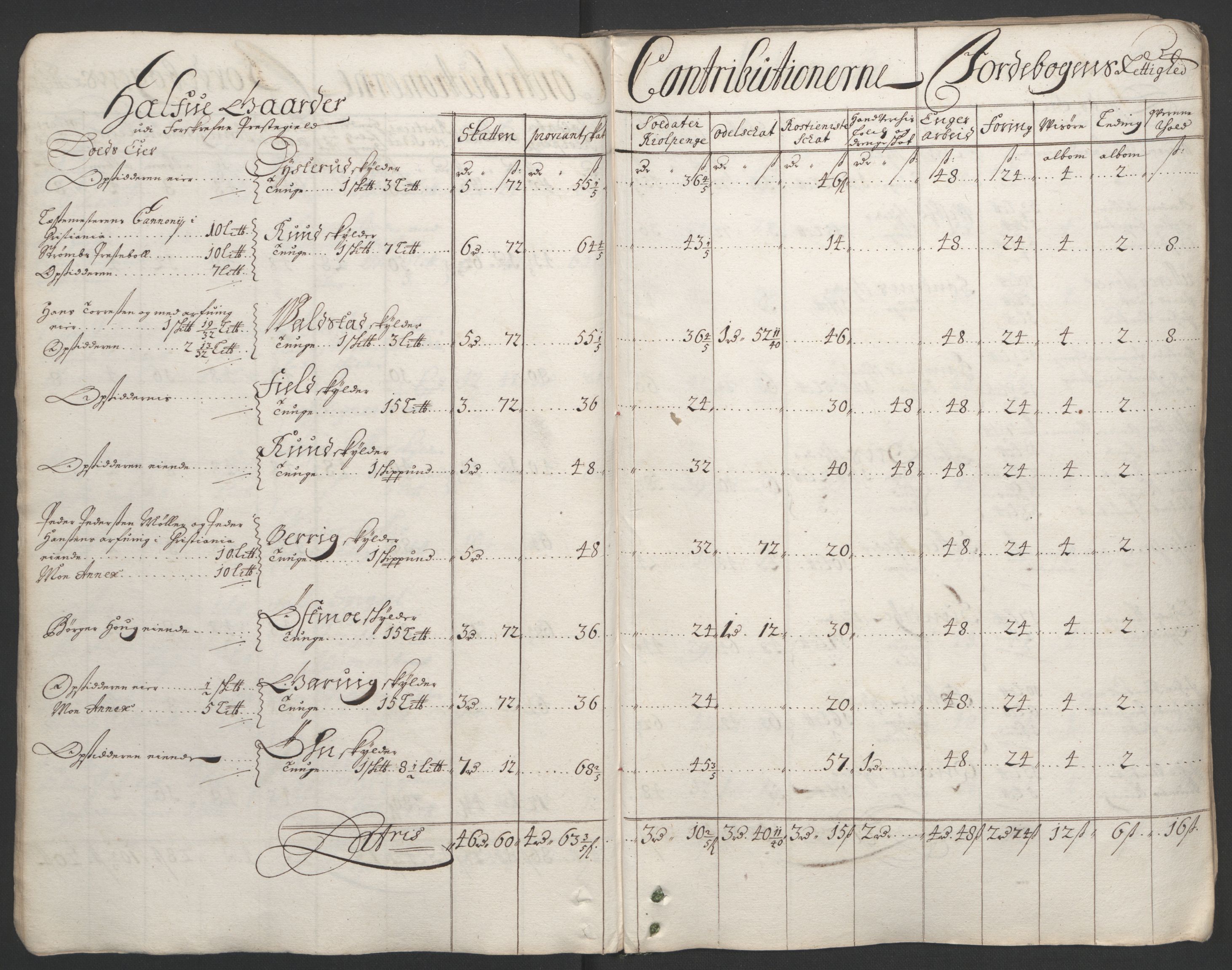 Rentekammeret inntil 1814, Reviderte regnskaper, Fogderegnskap, AV/RA-EA-4092/R13/L0832: Fogderegnskap Solør, Odal og Østerdal, 1694, p. 30