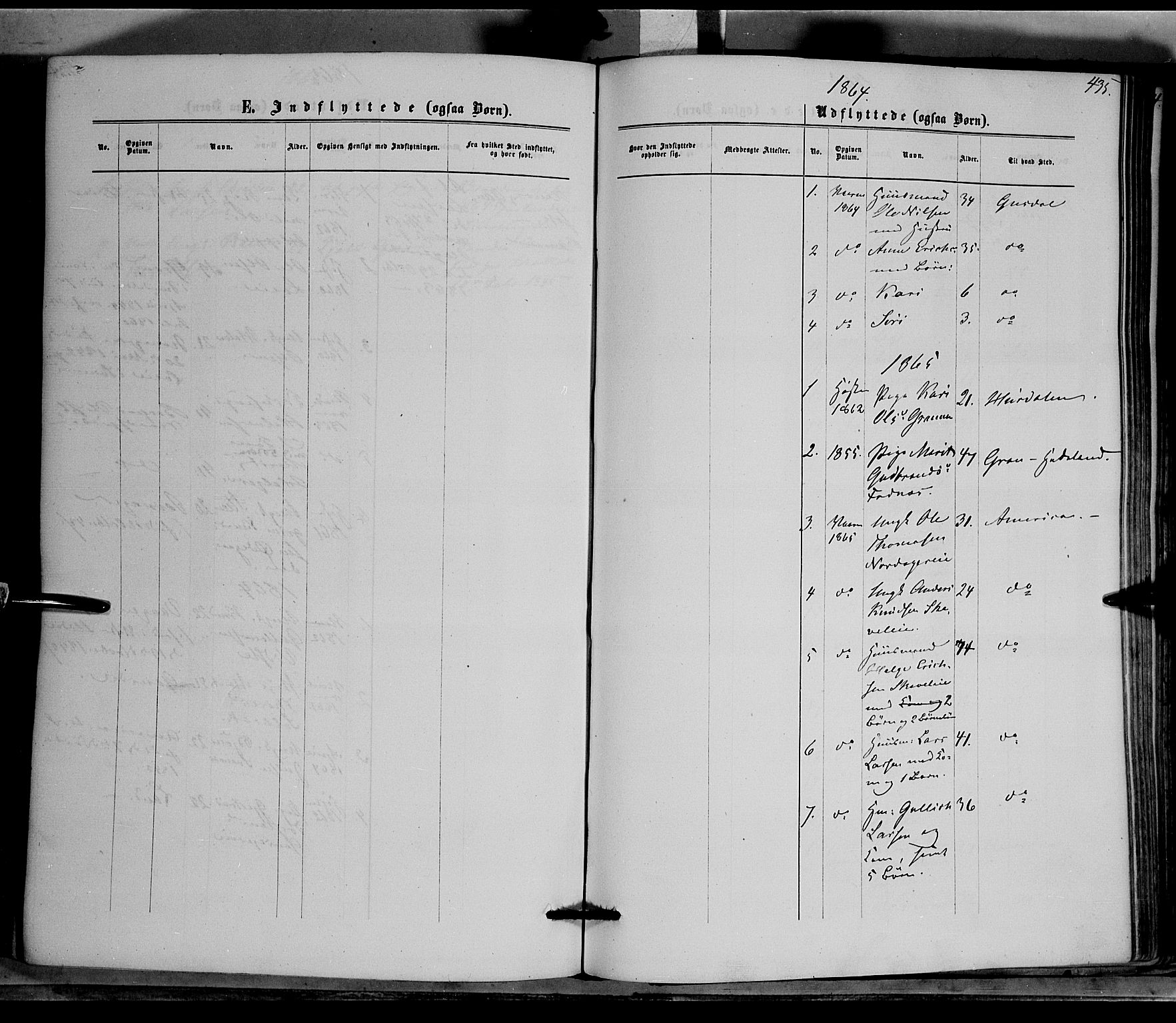 Nord-Aurdal prestekontor, SAH/PREST-132/H/Ha/Haa/L0008: Parish register (official) no. 8, 1863-1875, p. 435