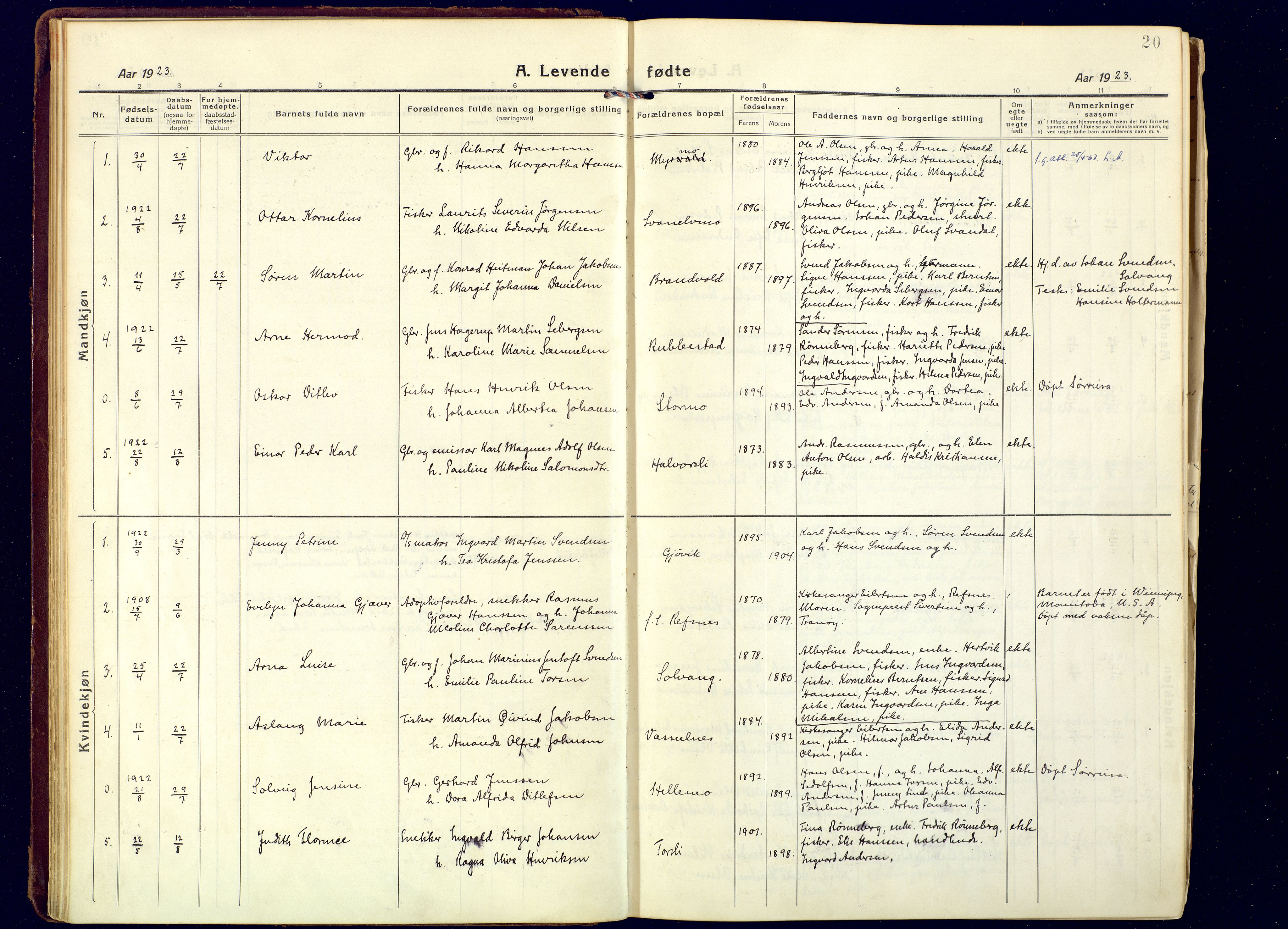 Tranøy sokneprestkontor, SATØ/S-1313/I/Ia/Iaa/L0016kirke: Parish register (official) no. 16, 1919-1932, p. 20