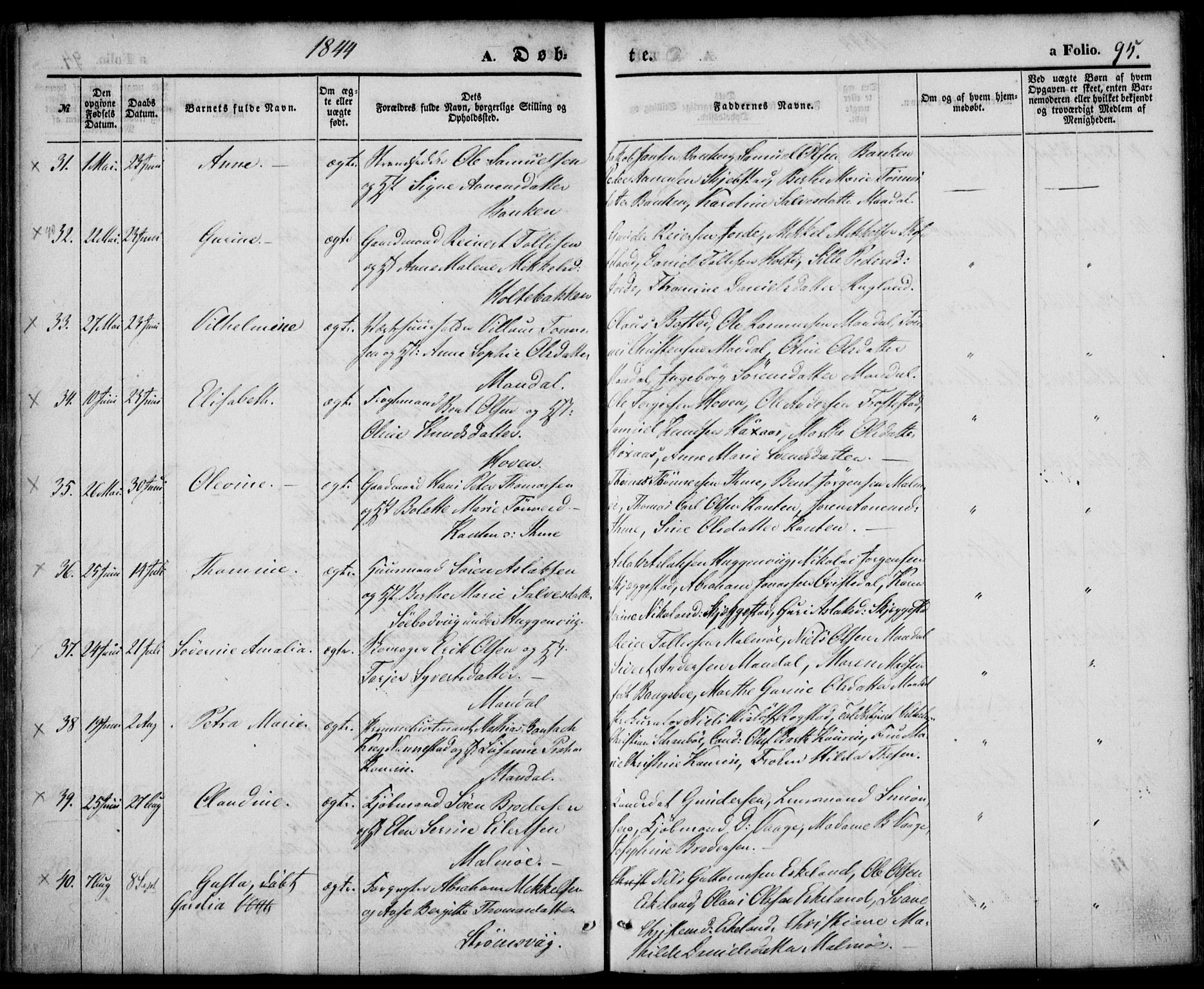 Mandal sokneprestkontor, AV/SAK-1111-0030/F/Fa/Faa/L0012: Parish register (official) no. A 12, 1840-1847, p. 95