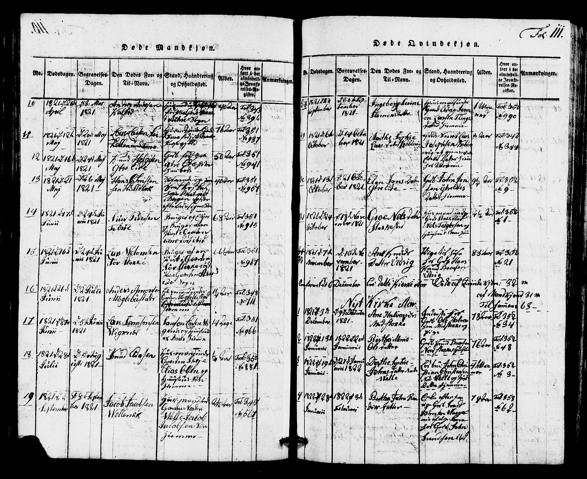 Avaldsnes sokneprestkontor, SAST/A -101851/H/Ha/Hab/L0001: Parish register (copy) no. B 1, 1816-1825, p. 111