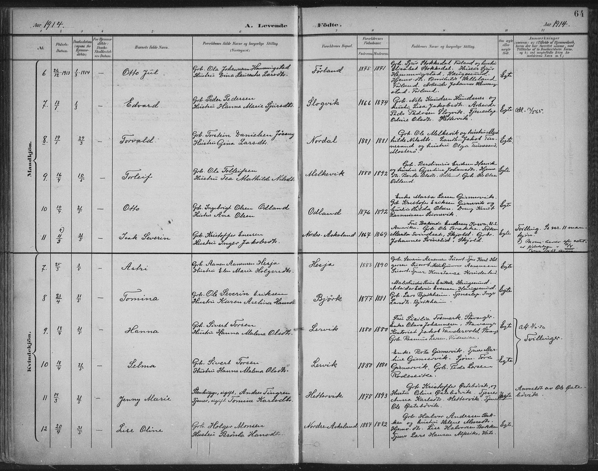 Tysvær sokneprestkontor, AV/SAST-A -101864/H/Ha/Haa/L0008: Parish register (official) no. A 8, 1897-1918, p. 64