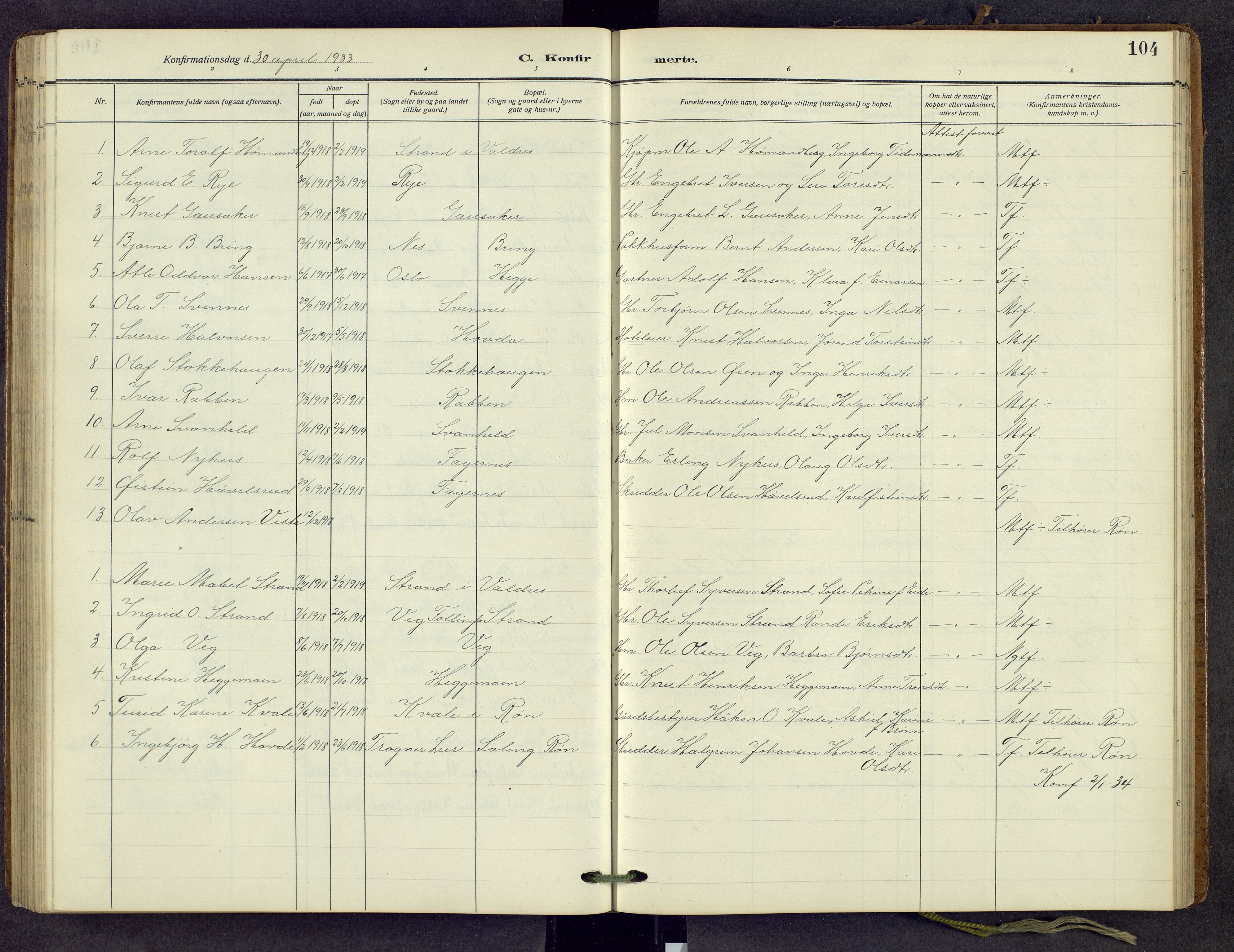 Nord-Aurdal prestekontor, SAH/PREST-132/H/Ha/Hab/L0013: Parish register (copy) no. 13, 1911-1948, p. 104