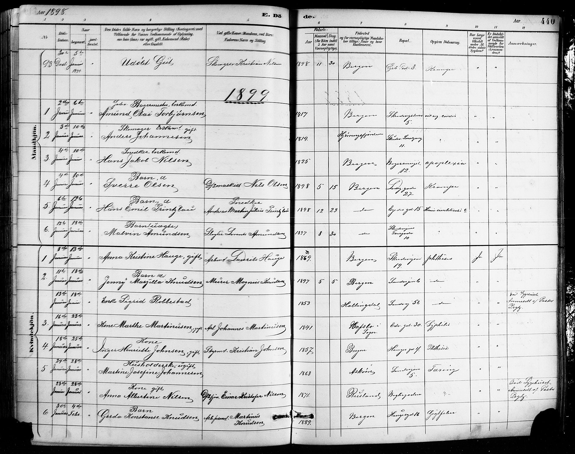 Sandviken Sokneprestembete, SAB/A-77601/H/Hb/L0002: Parish register (copy) no. A 3, 1888-1902, p. 440