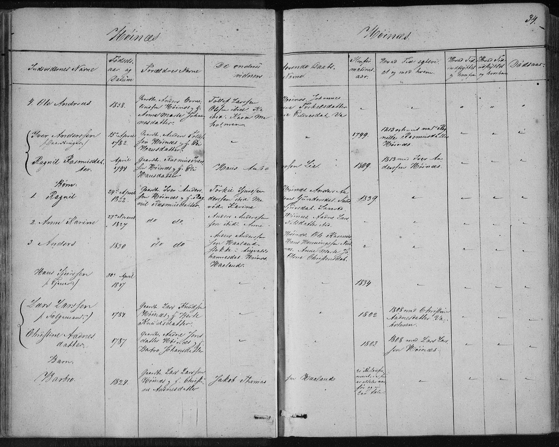 Skudenes sokneprestkontor, AV/SAST-A -101849/H/Ha/Haa/L0001: Parish register (official) no. A 1, 1770-1842, p. 34