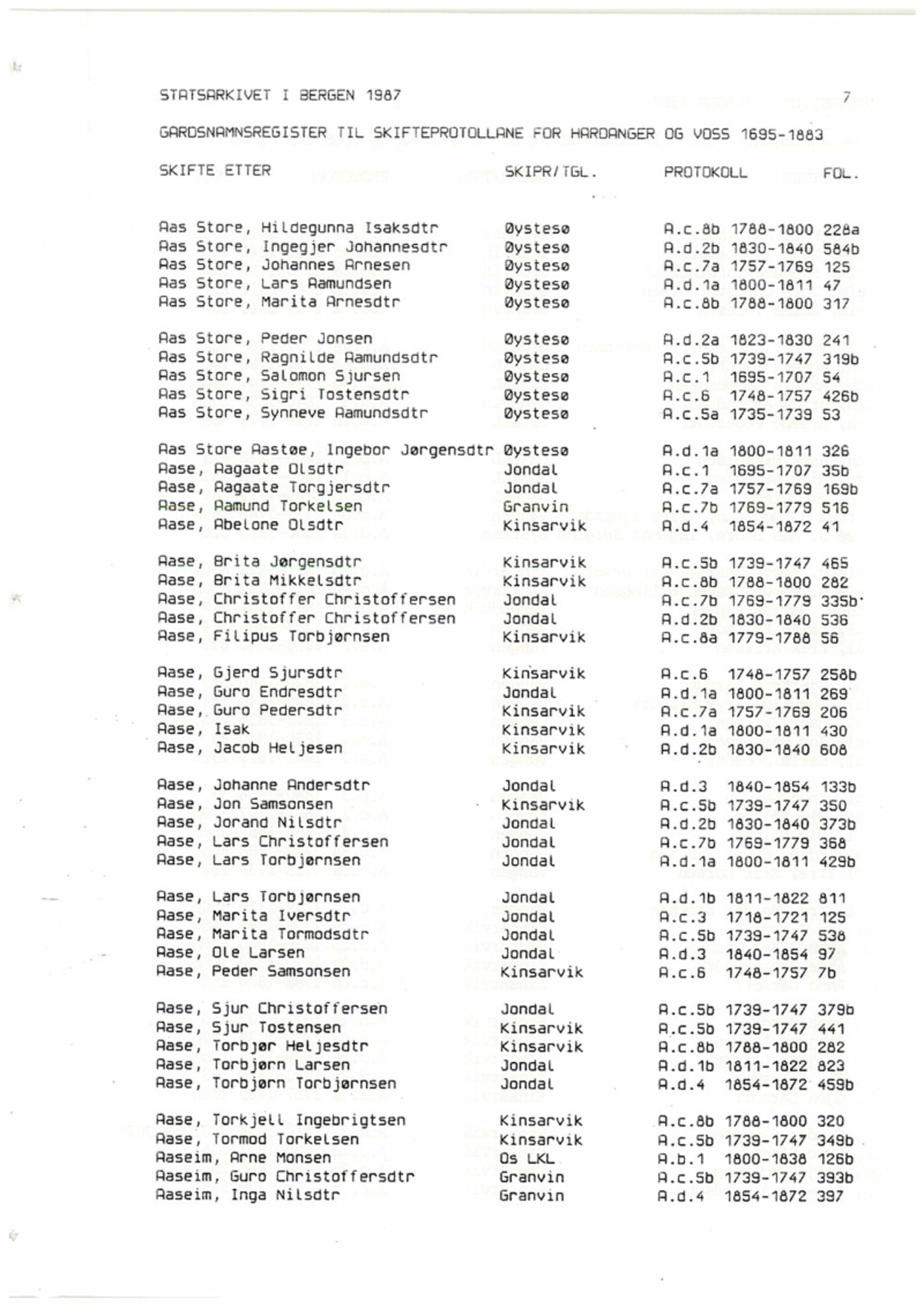 Hardanger og Voss sorenskriveri, SAB/A-2501/4, 1695-1883, p. 1007