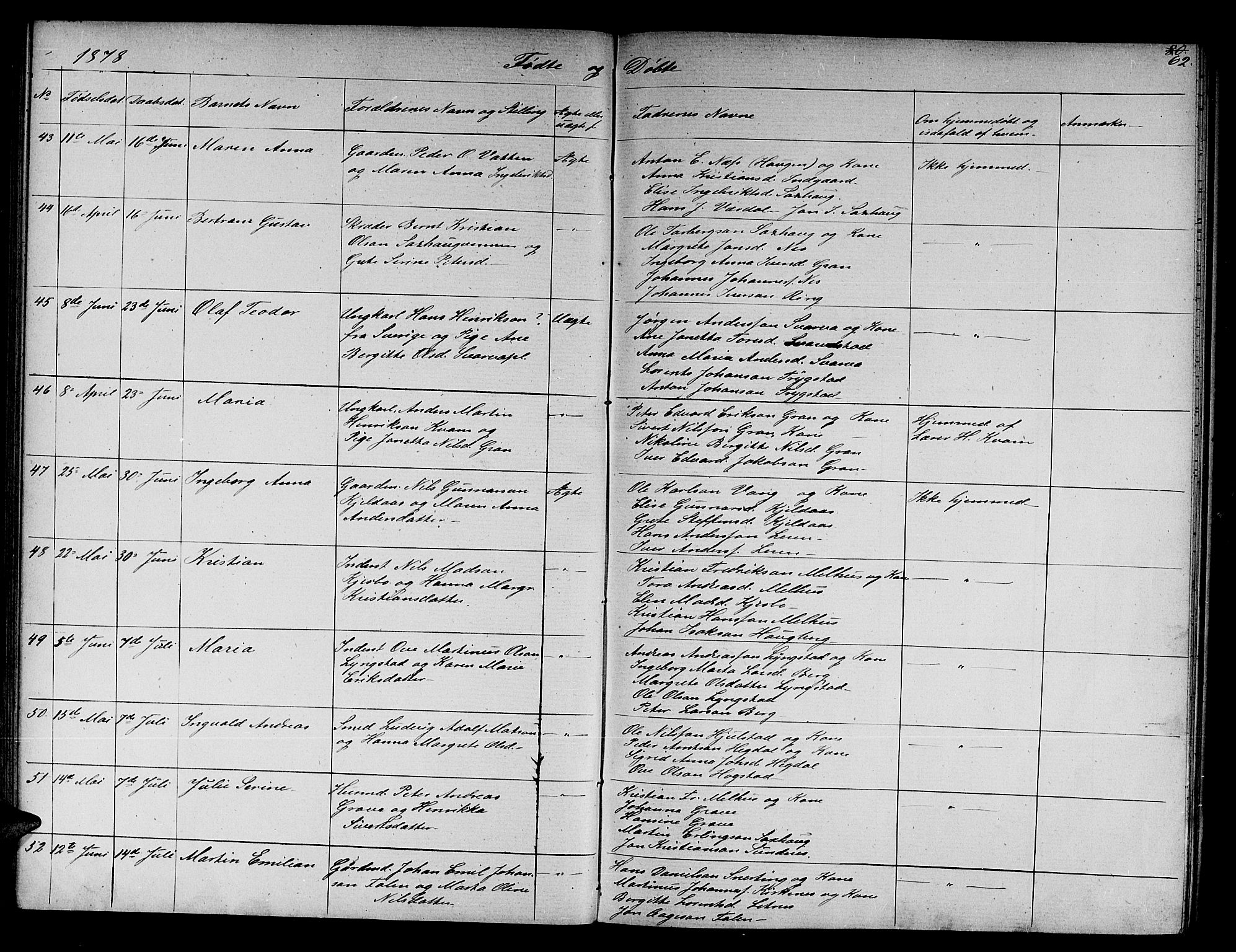 Ministerialprotokoller, klokkerbøker og fødselsregistre - Nord-Trøndelag, AV/SAT-A-1458/730/L0300: Parish register (copy) no. 730C03, 1872-1879, p. 62