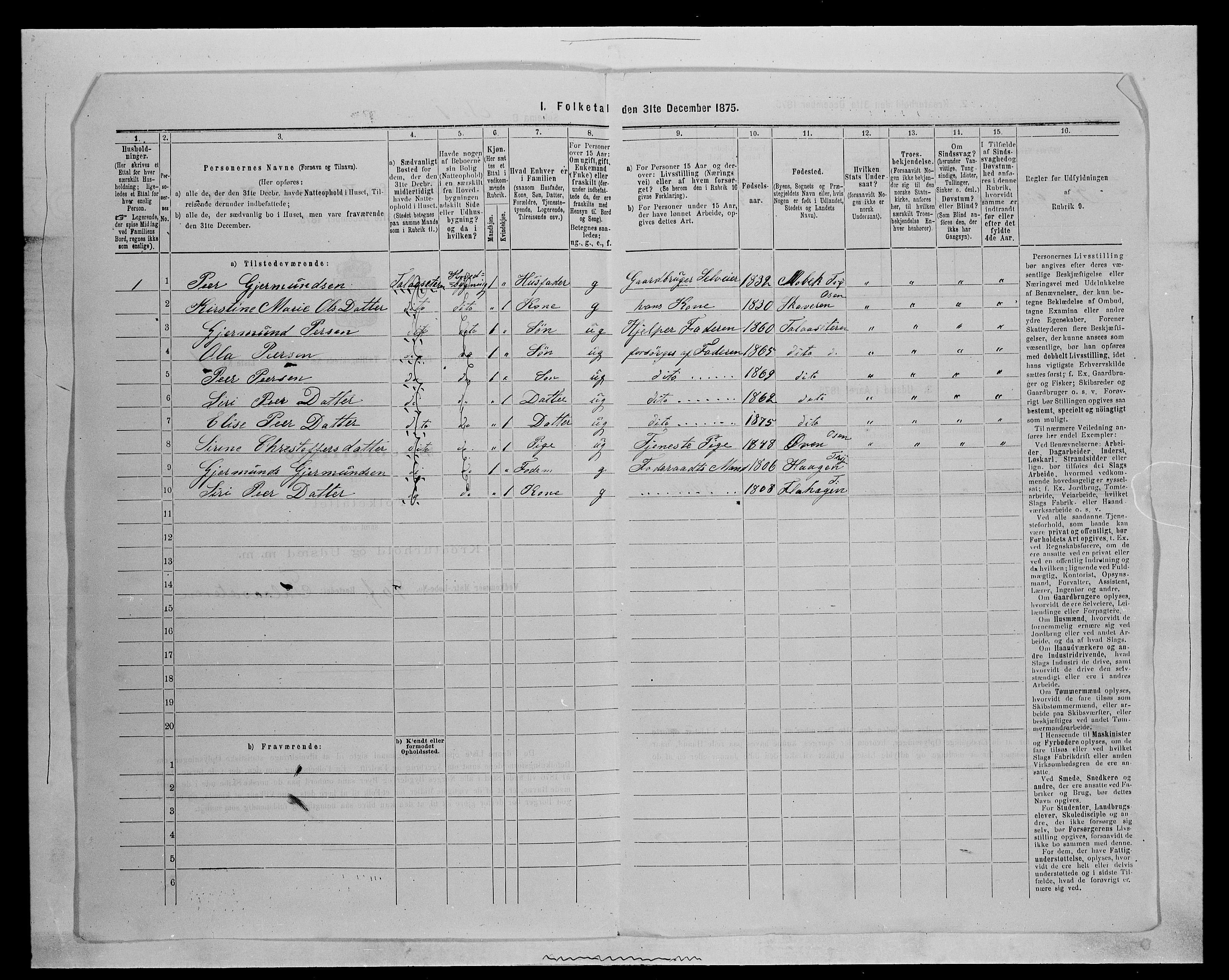 SAH, 1875 census for 0428P Trysil, 1875, p. 675