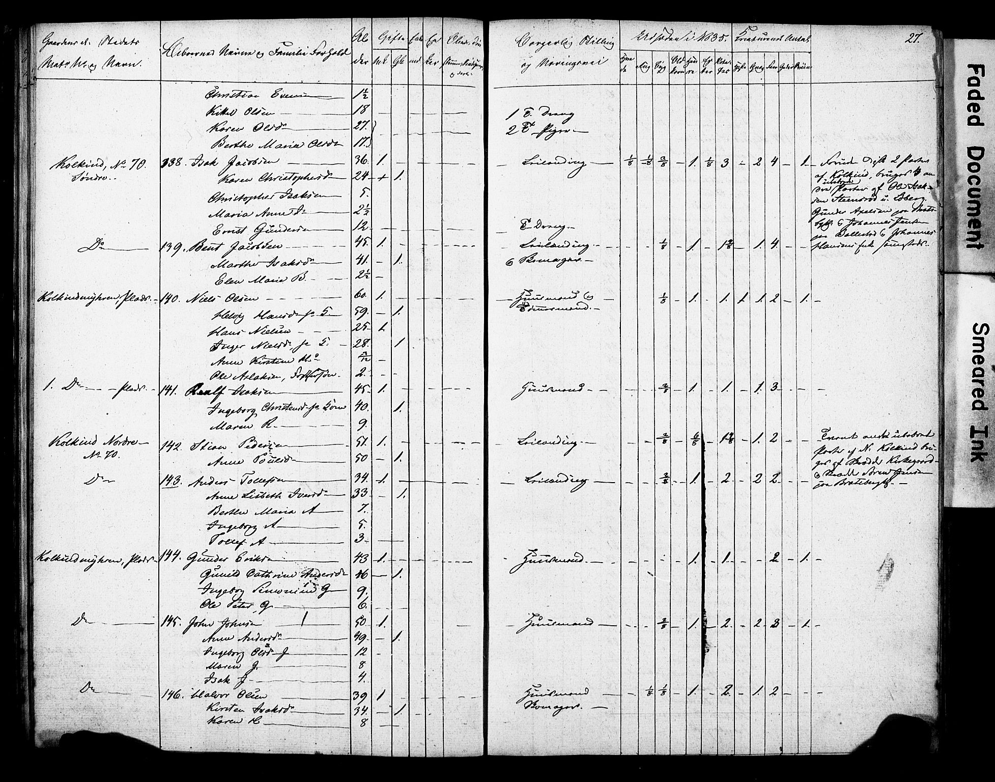 , 1835 Census for Gjerpen parish, 1835, p. 27