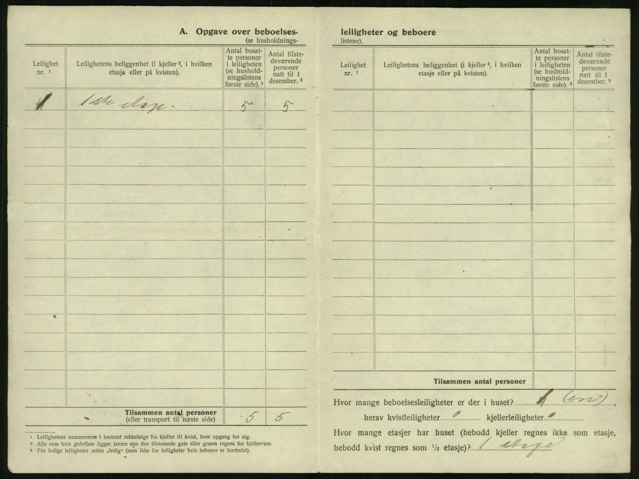 SAT, 1920 census for Bodø, 1920, p. 42