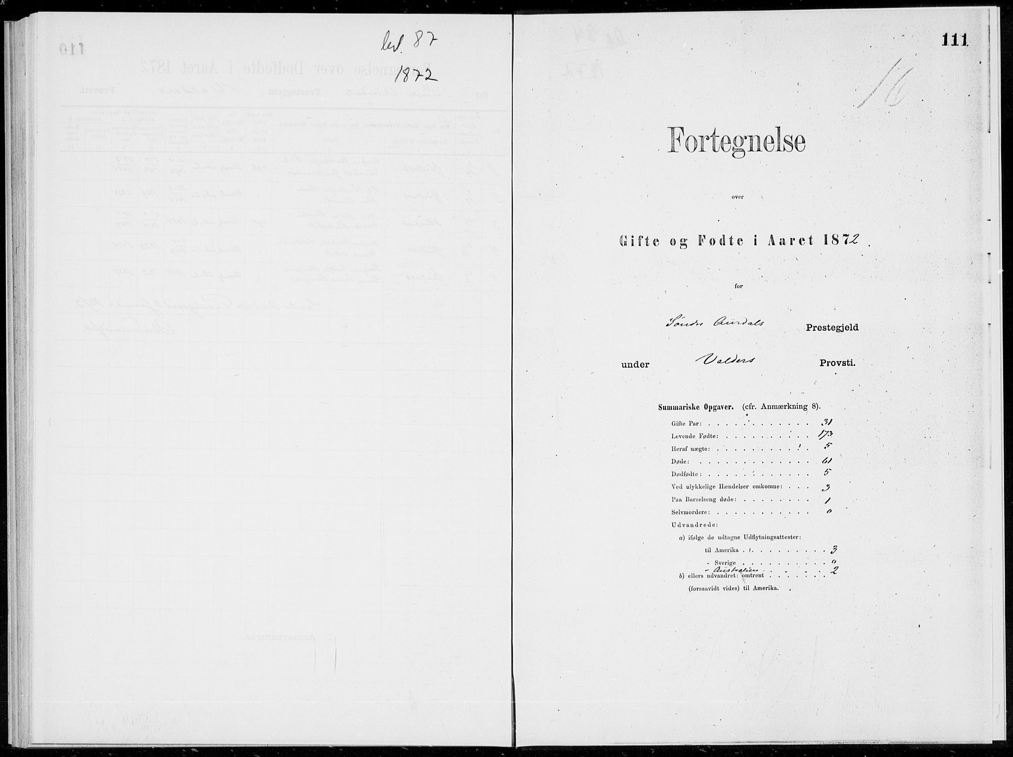 Sør-Aurdal prestekontor, SAH/PREST-128/H/Ha/Haa/L0000: Parish register (official), 1866-1872, p. 111