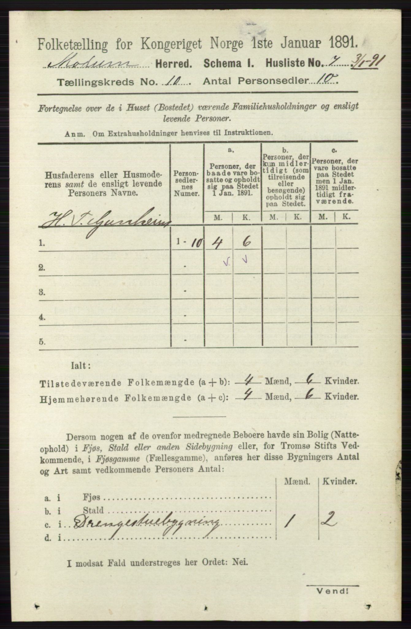 RA, 1891 census for 0623 Modum, 1891, p. 3955