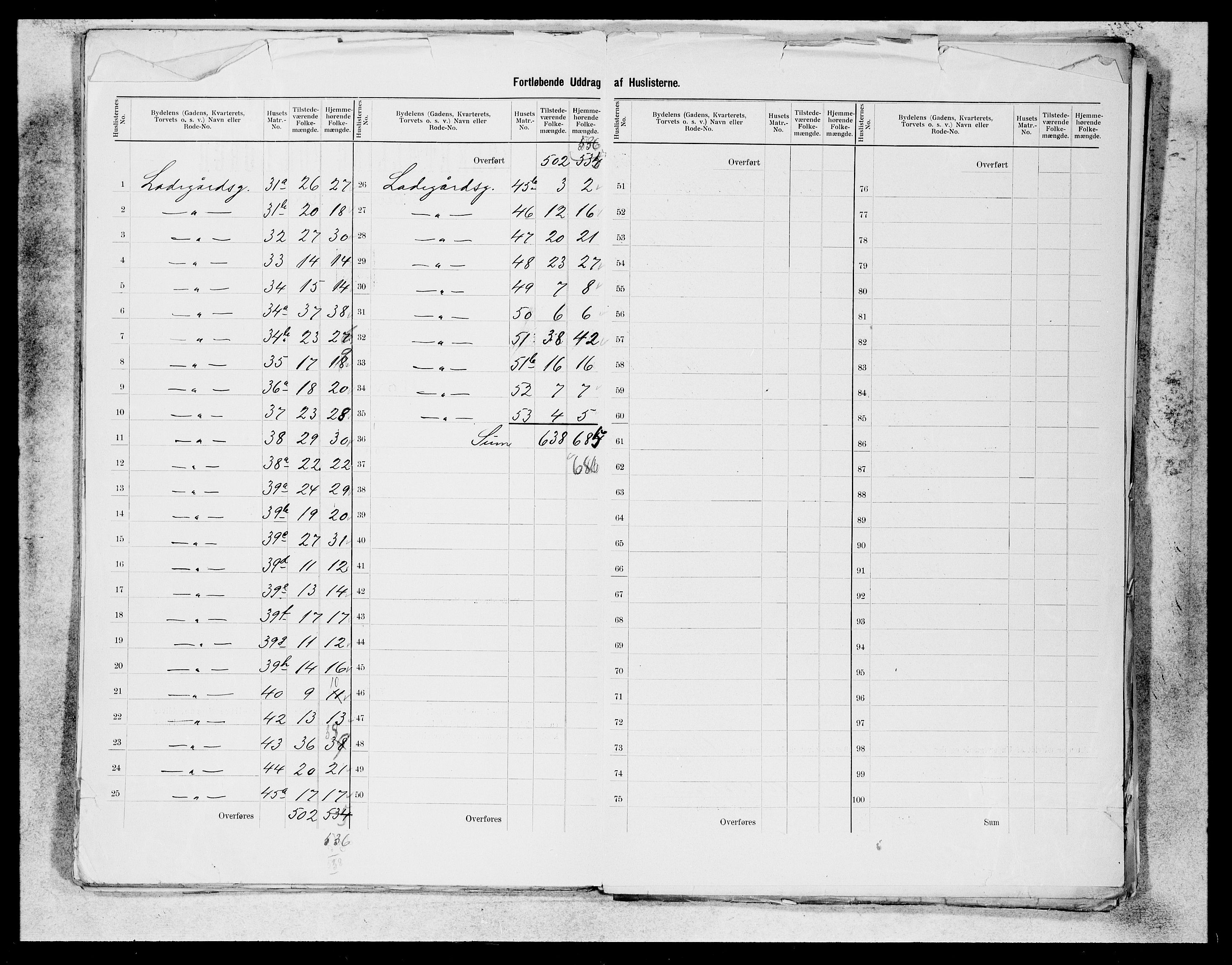 SAB, 1900 census for Bergen, 1900, p. 175