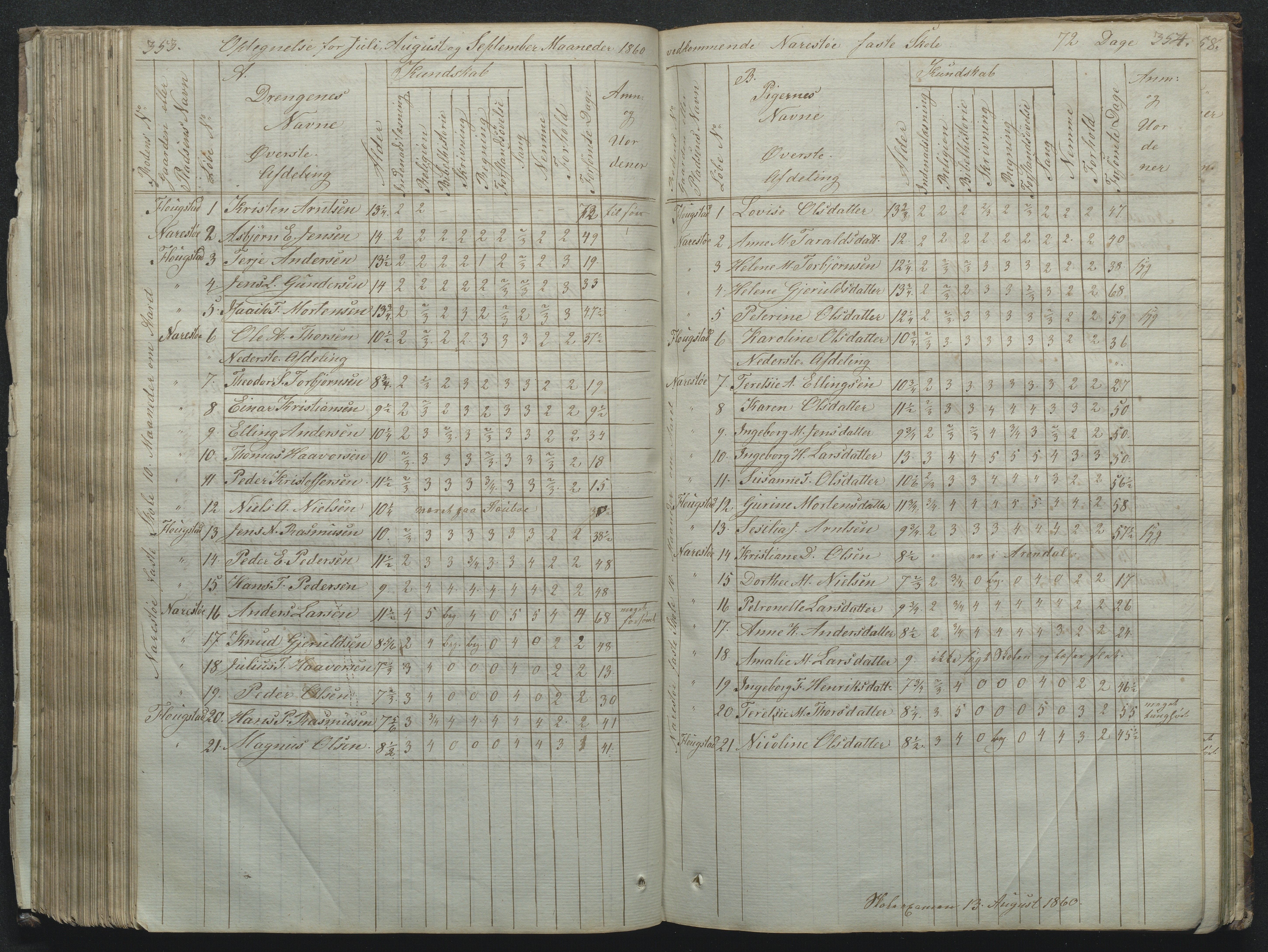 Flosta kommune, Narestø skole, AAKS/KA0916-550c/F2/L0001: Skoleprotokoll for Naresø faste skole, 1829-1862, p. 353-354