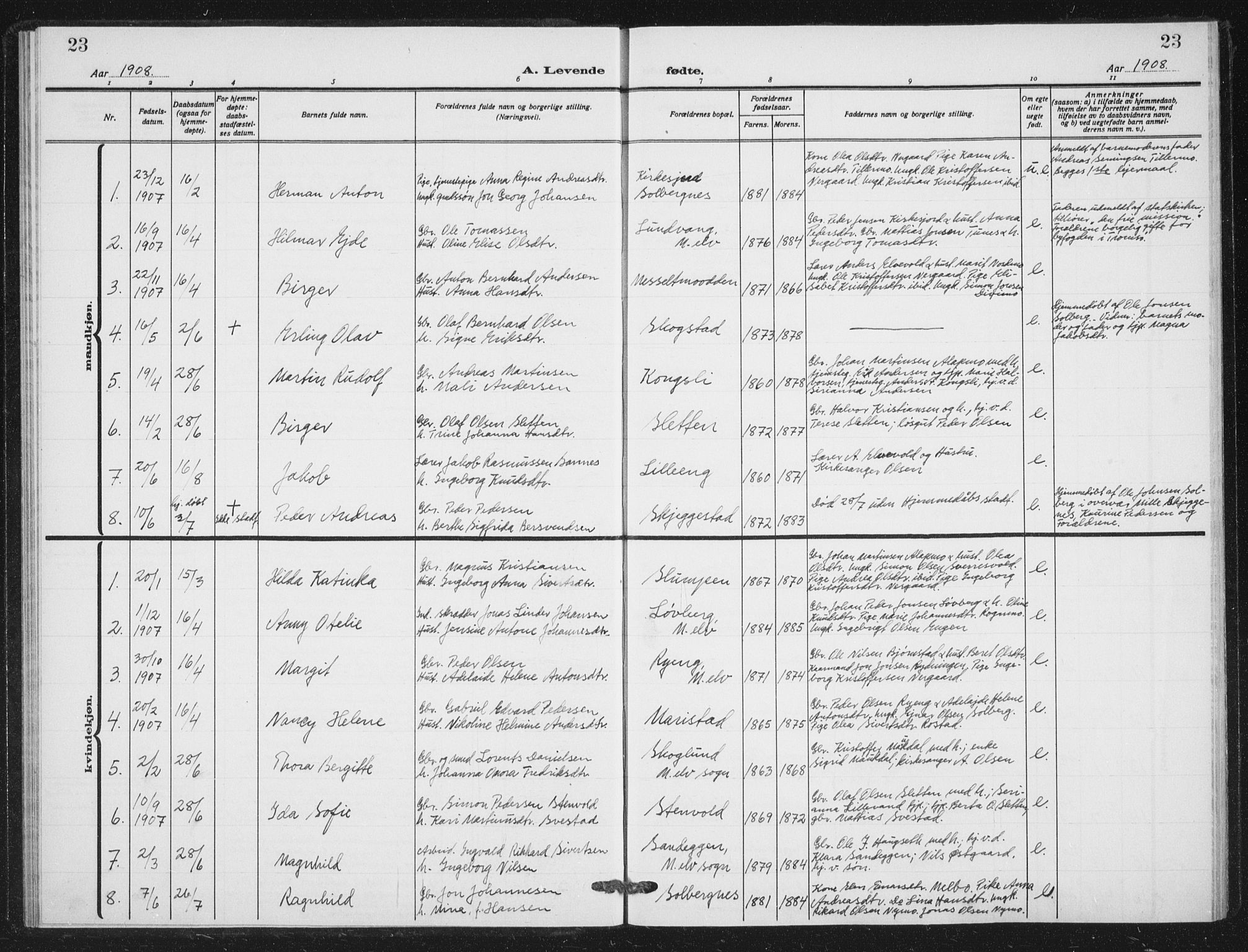 Målselv sokneprestembete, SATØ/S-1311/G/Ga/Gab/L0012klokker: Parish register (copy) no. 12, 1900-1936, p. 23