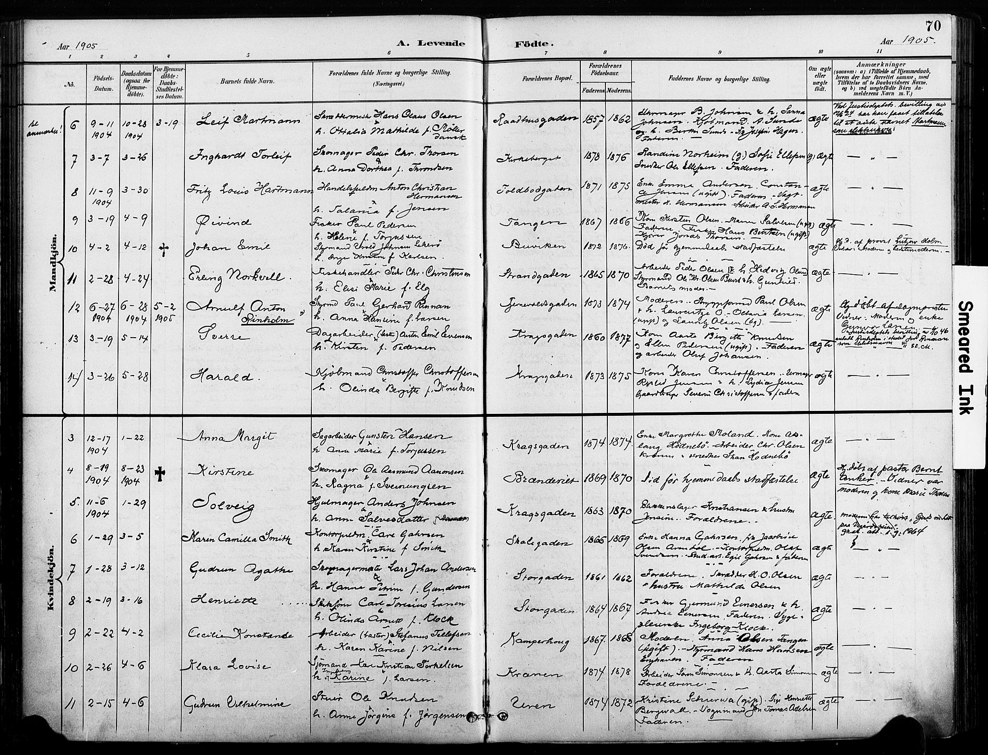 Risør sokneprestkontor, SAK/1111-0035/F/Fa/L0010: Parish register (official) no. A 10, 1896-1906, p. 70