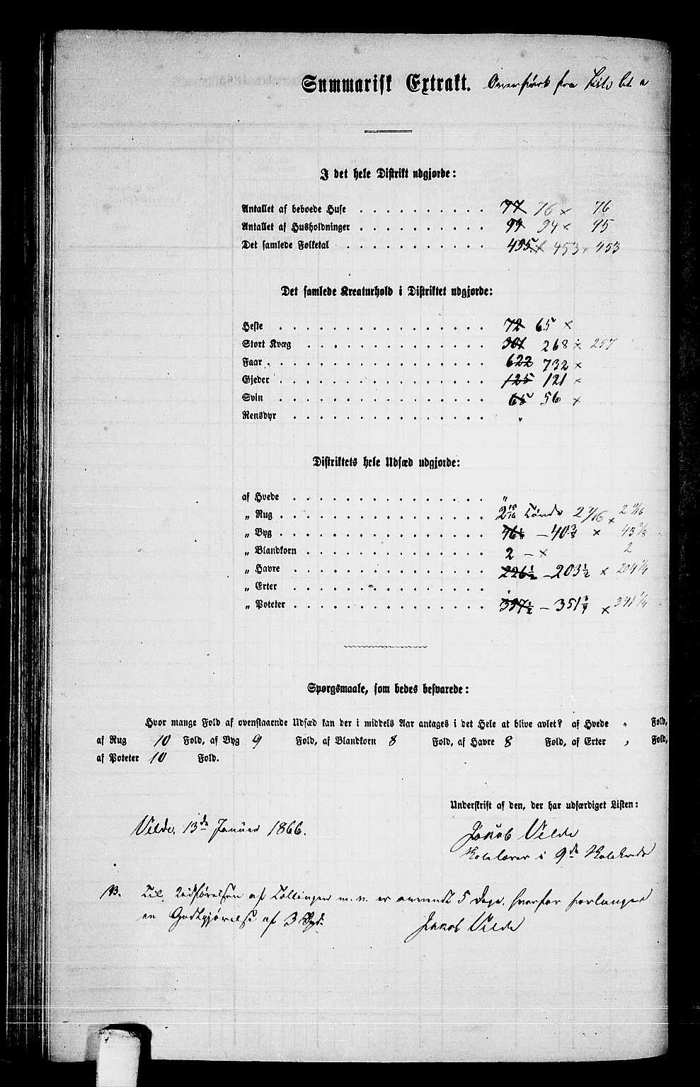 RA, 1865 census for Beitstad, 1865, p. 92