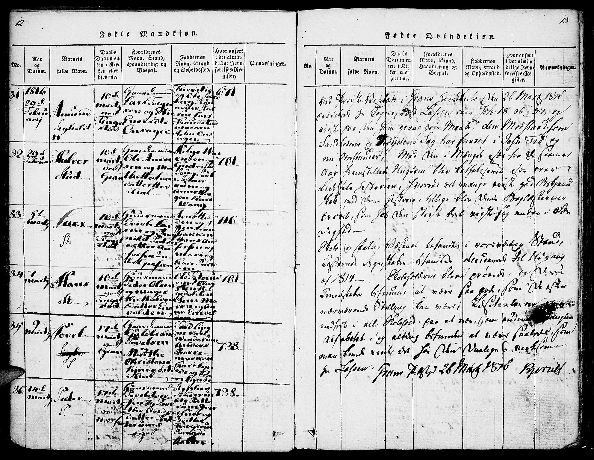 Gran prestekontor, SAH/PREST-112/H/Ha/Haa/L0009: Parish register (official) no. 9, 1815-1824, p. 12-13