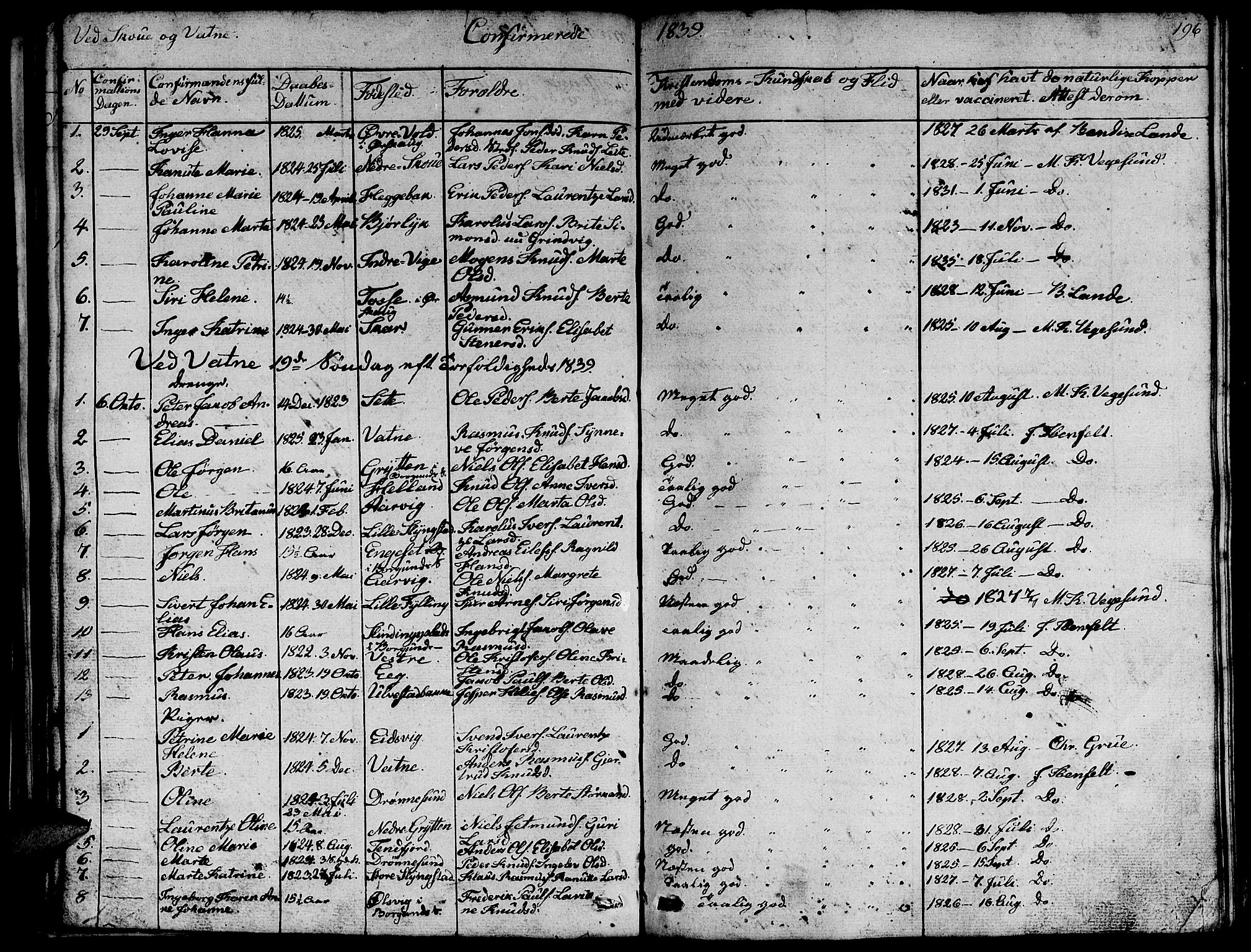 Ministerialprotokoller, klokkerbøker og fødselsregistre - Møre og Romsdal, AV/SAT-A-1454/524/L0361: Parish register (copy) no. 524C02, 1831-1840, p. 196