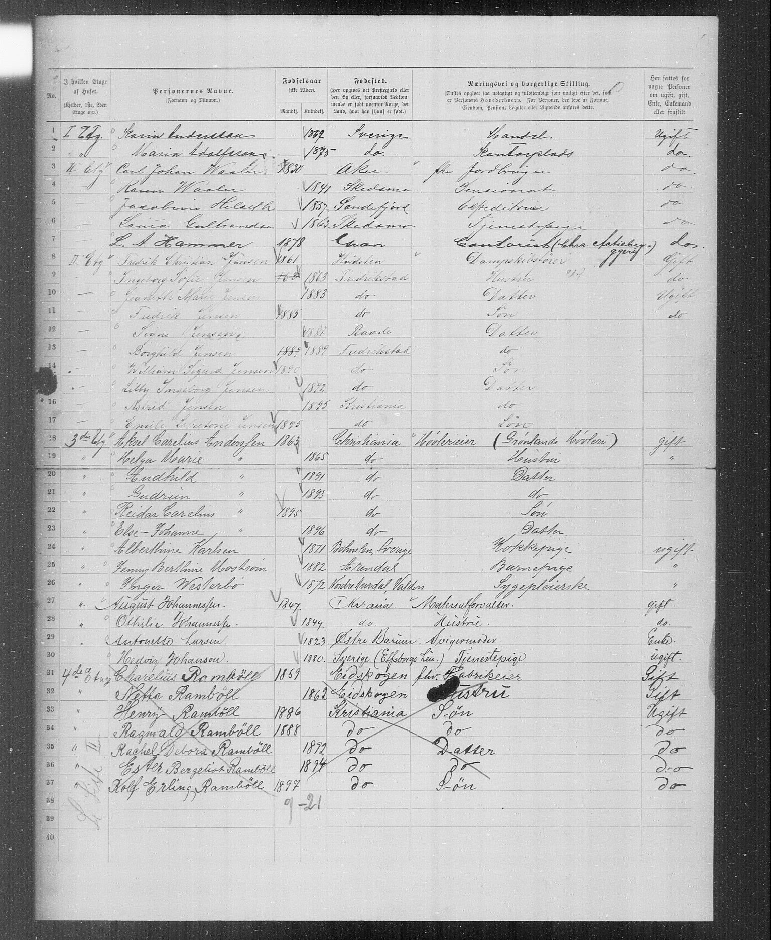 OBA, Municipal Census 1899 for Kristiania, 1899, p. 2872