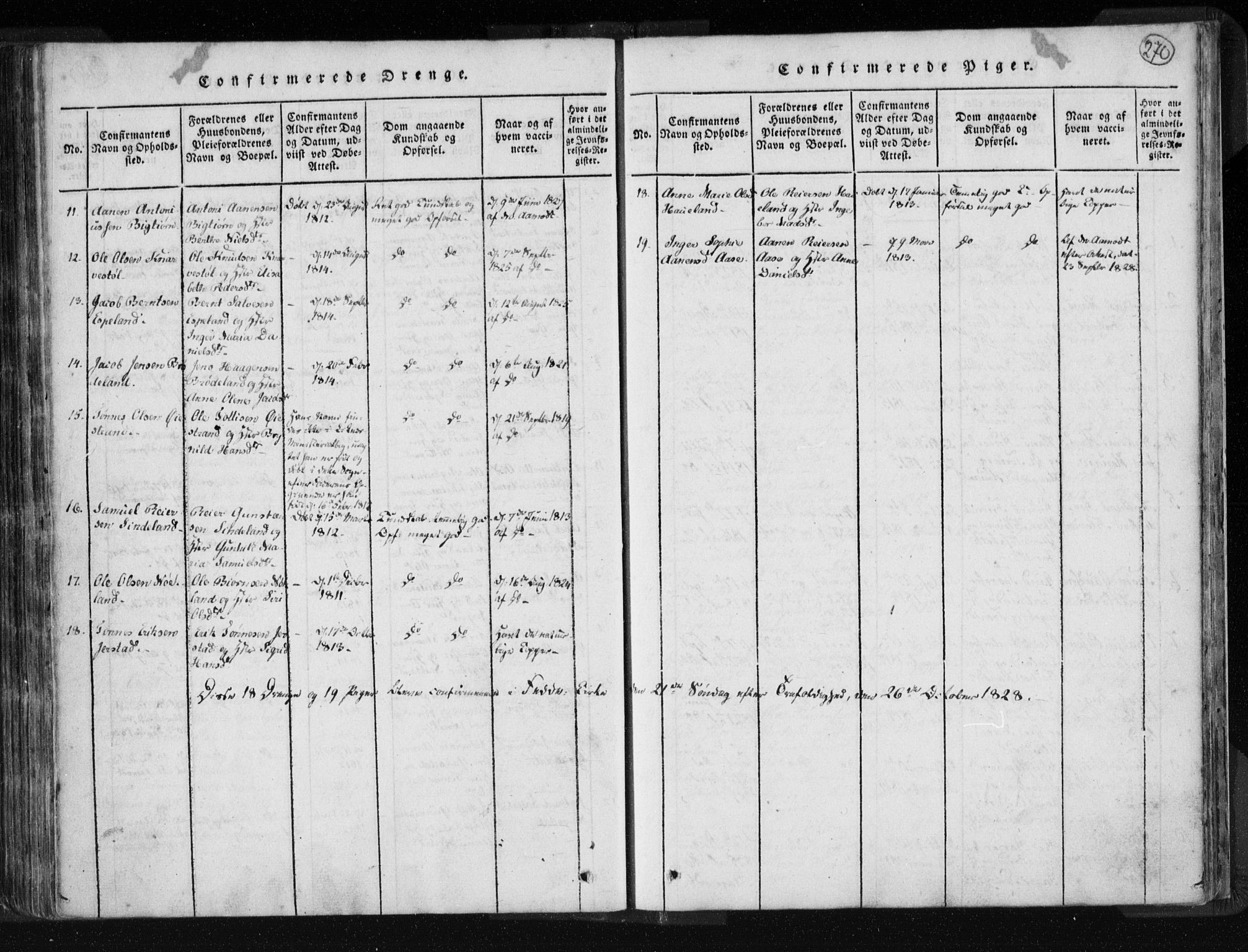 Kvinesdal sokneprestkontor, SAK/1111-0026/F/Fa/Fab/L0003: Parish register (official) no. A 3, 1815-1829, p. 270