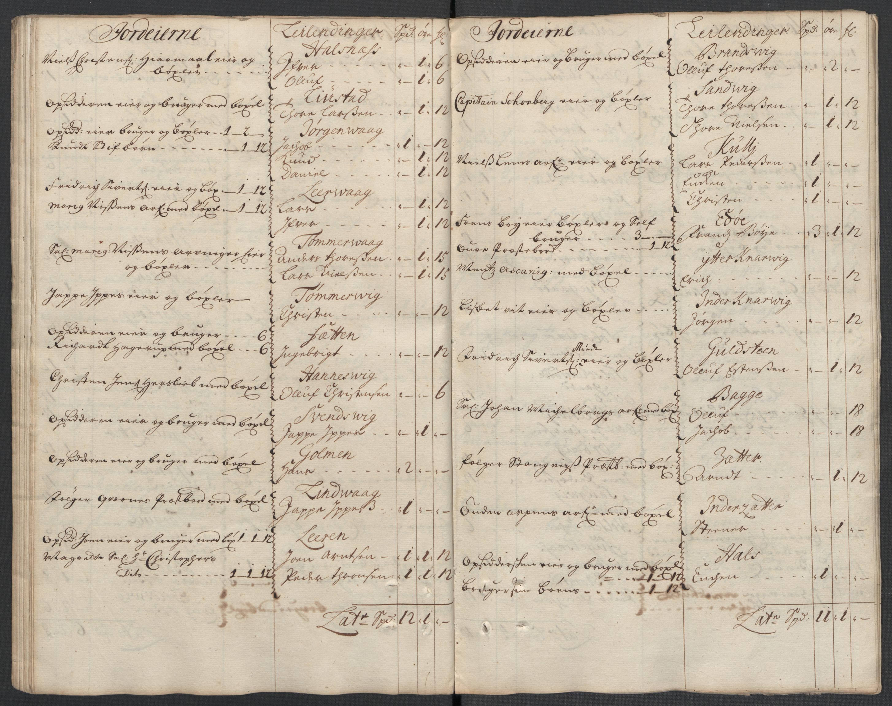 Rentekammeret inntil 1814, Reviderte regnskaper, Fogderegnskap, RA/EA-4092/R56/L3744: Fogderegnskap Nordmøre, 1709-1710, p. 61