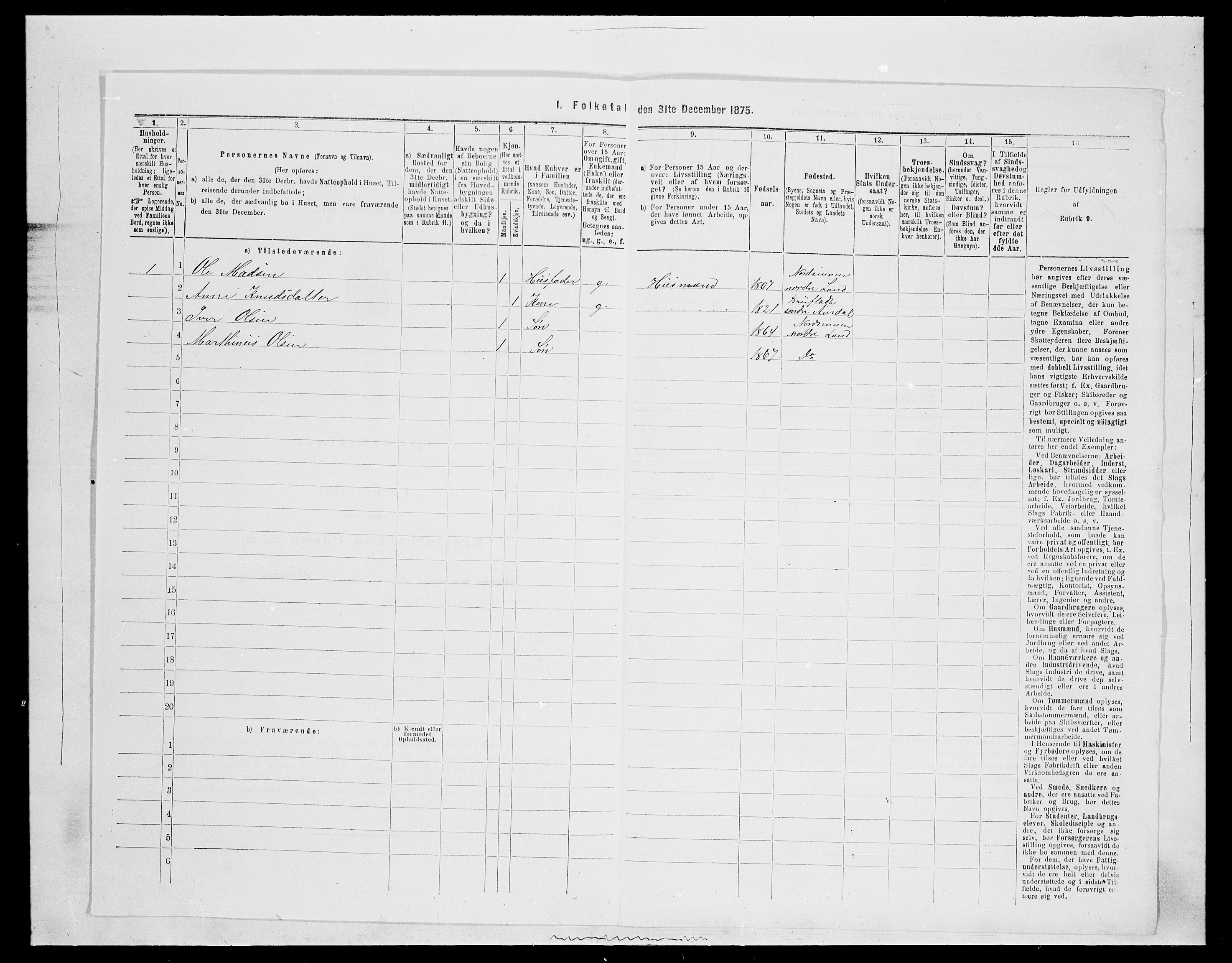 SAH, 1875 census for 0538P Nordre Land, 1875, p. 110