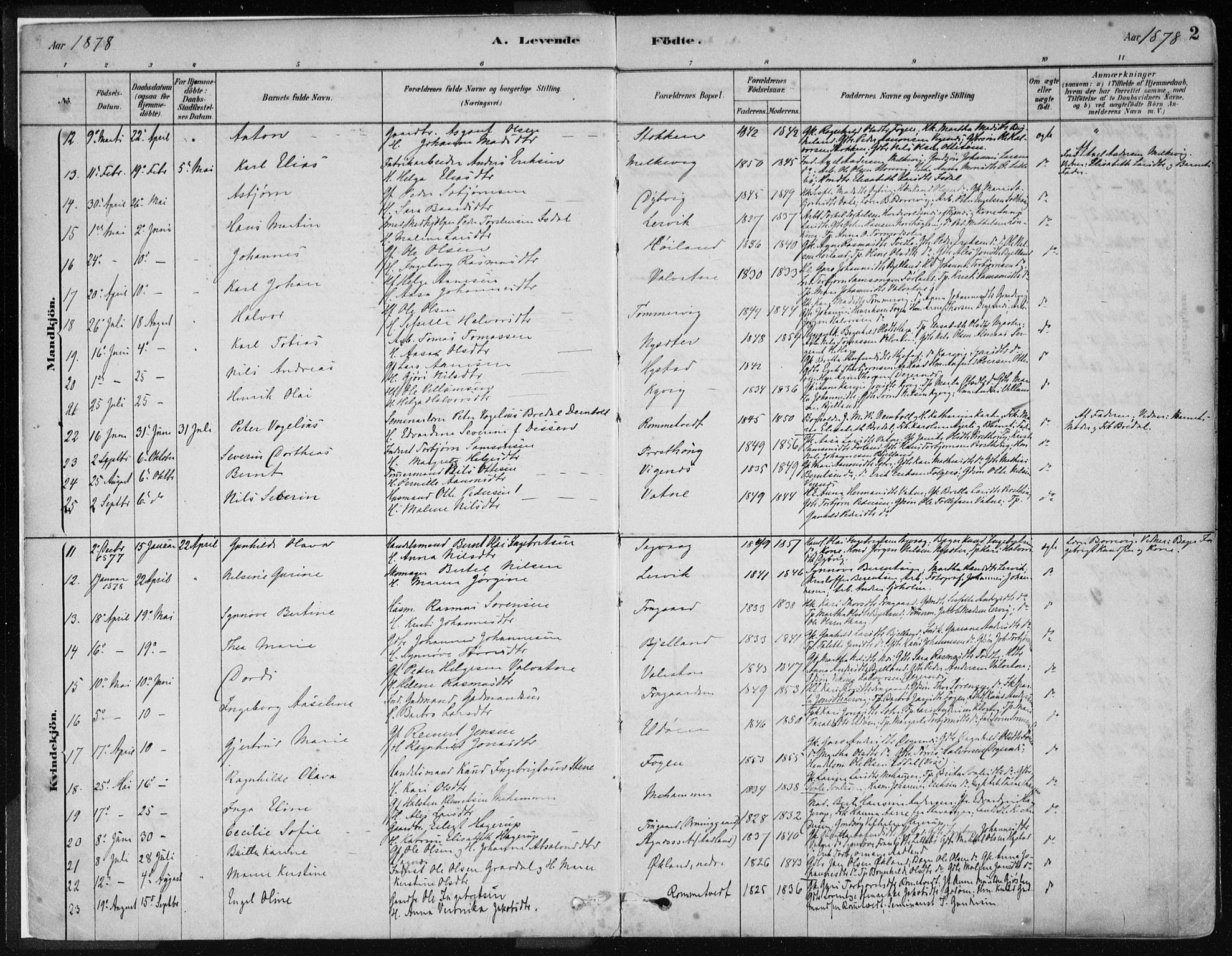 Stord sokneprestembete, AV/SAB-A-78201/H/Haa: Parish register (official) no. B 2, 1878-1913, p. 2