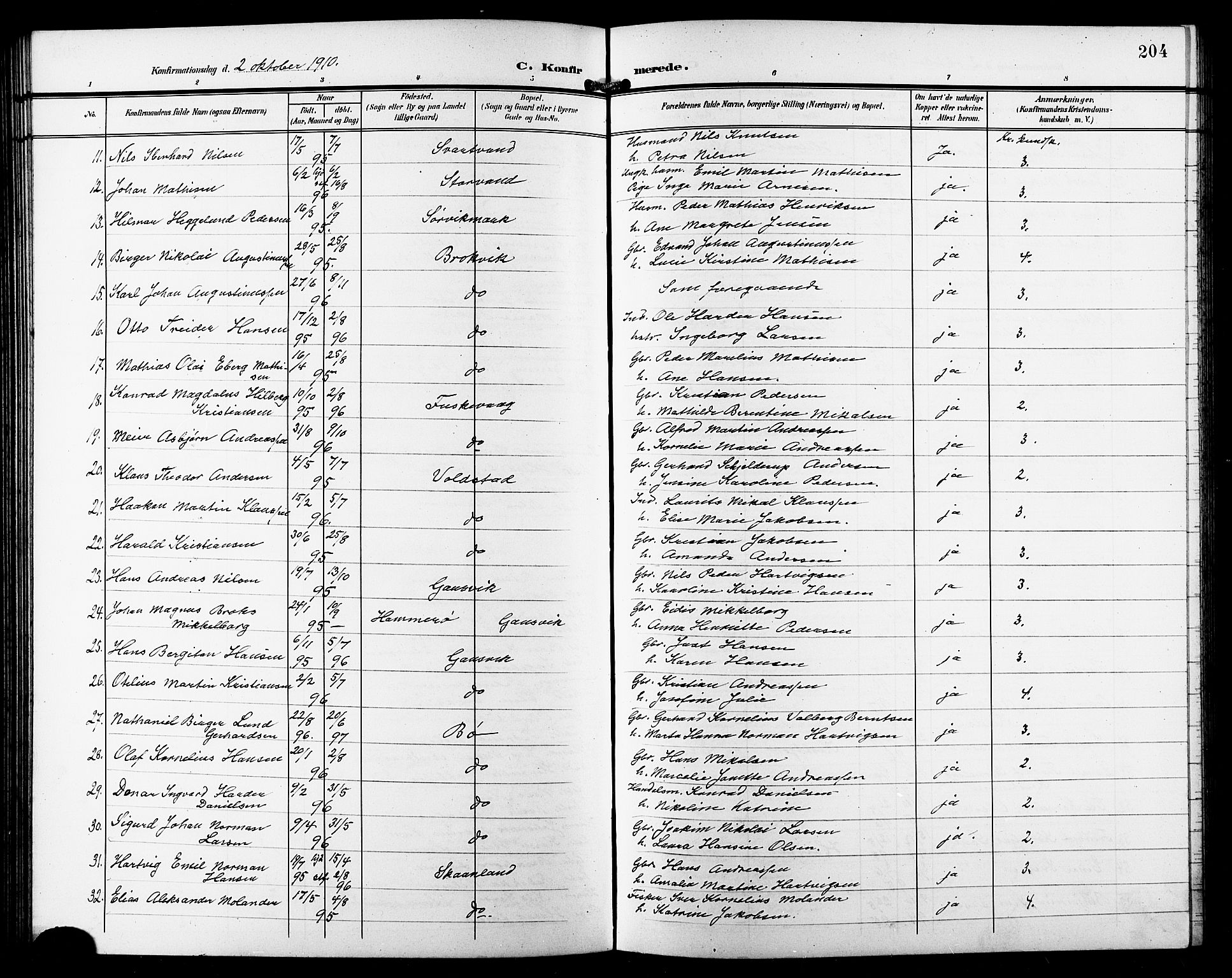 Trondenes sokneprestkontor, AV/SATØ-S-1319/H/Hb/L0012klokker: Parish register (copy) no. 12, 1907-1916, p. 204