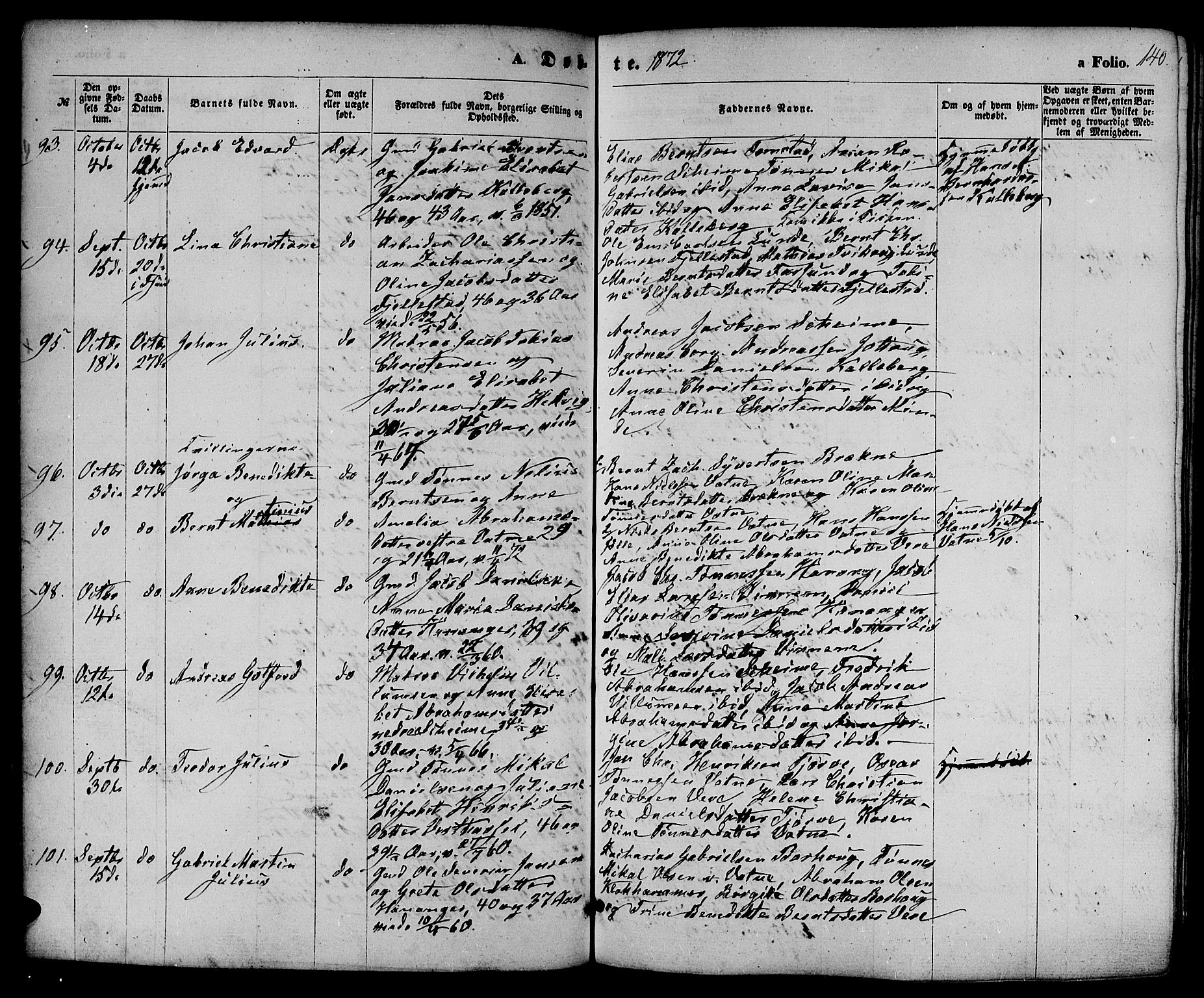 Lista sokneprestkontor, AV/SAK-1111-0027/F/Fb/L0003: Parish register (copy) no. B 3, 1862-1877, p. 140