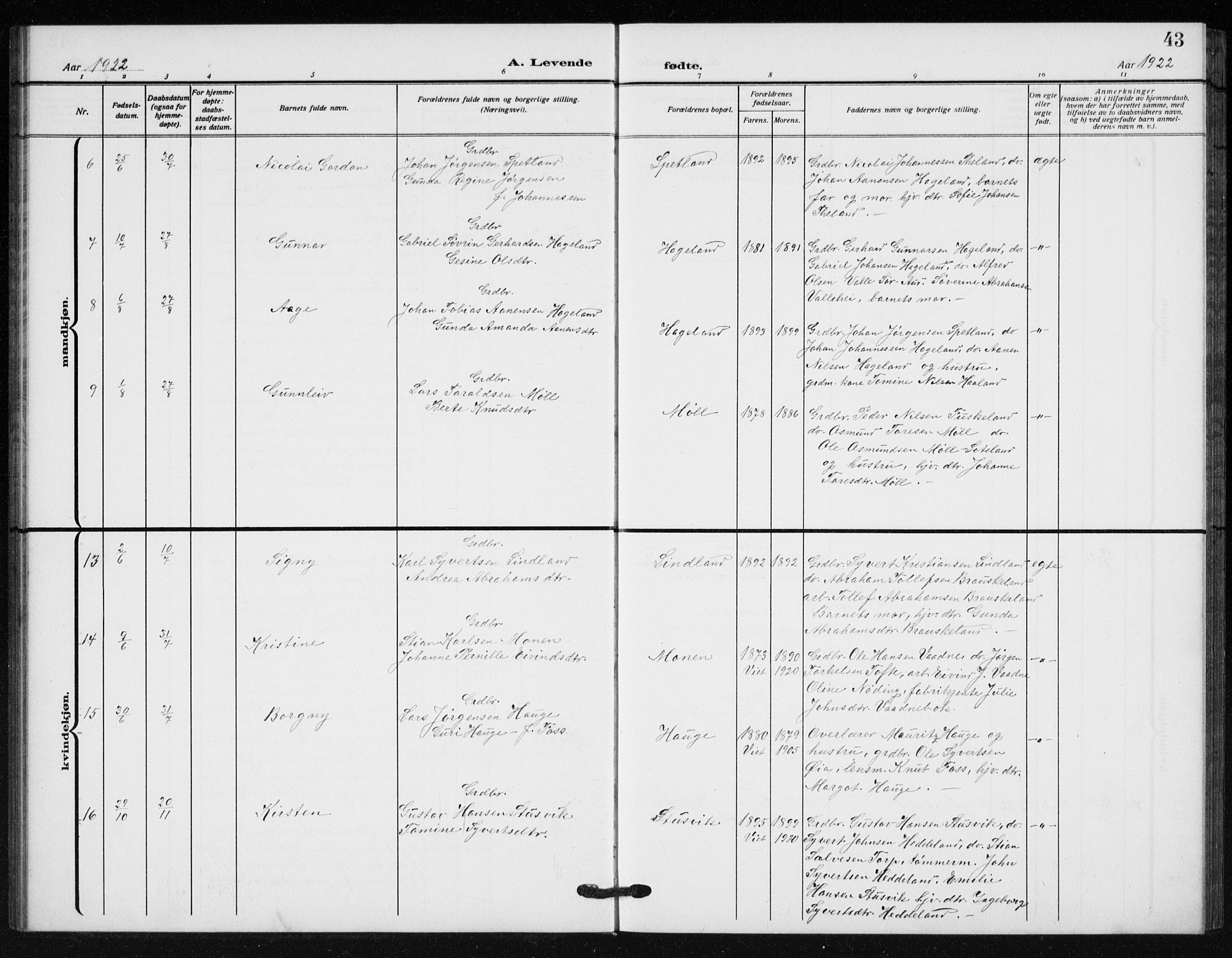 Holum sokneprestkontor, AV/SAK-1111-0022/F/Fb/Fba/L0006: Parish register (copy) no. B 6, 1910-1936, p. 43