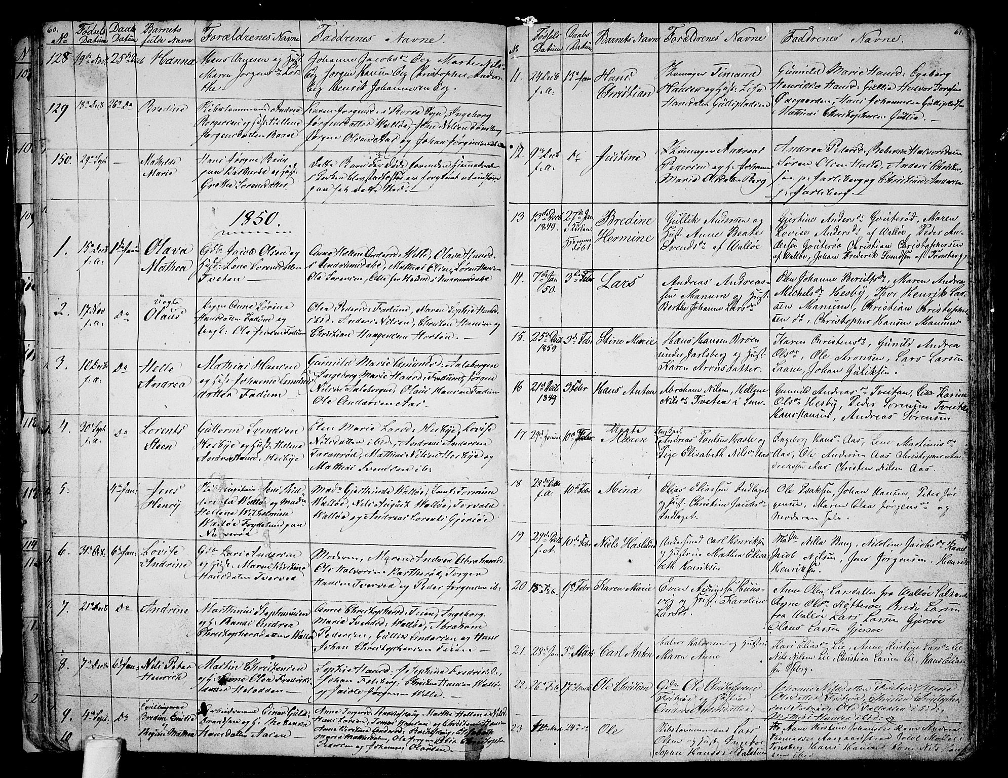 Sem kirkebøker, AV/SAKO-A-5/G/Ga/L0003: Parish register (copy) no. I 3, 1844-1855, p. 60-61