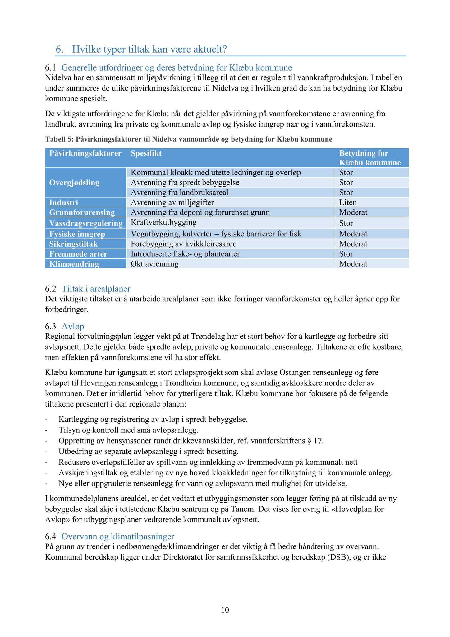 Klæbu Kommune, TRKO/KK/06-UM/L005: Utvalg for miljø - Møtedokumenter 2018, 2018, p. 528