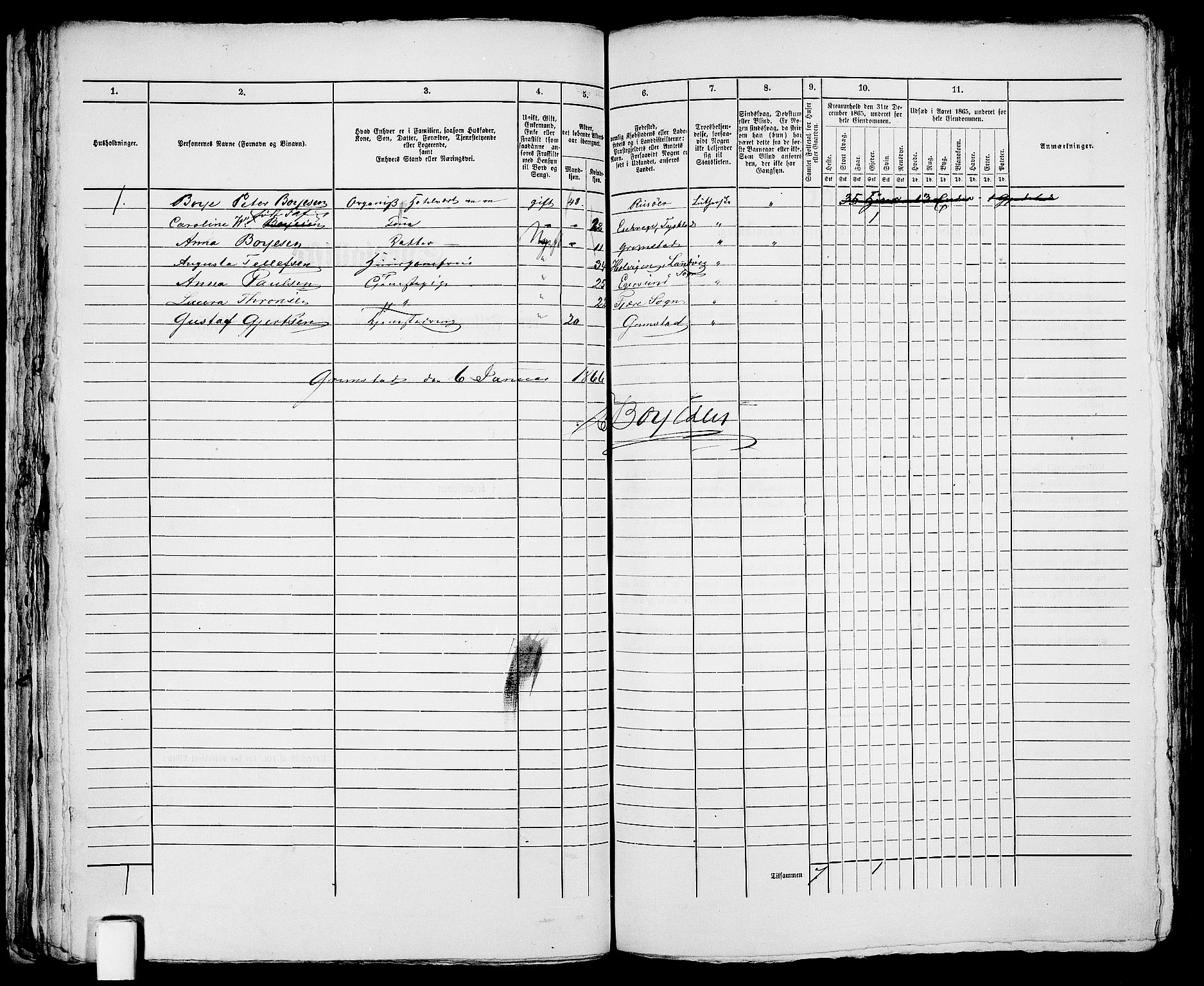 RA, 1865 census for Fjære/Grimstad, 1865, p. 127