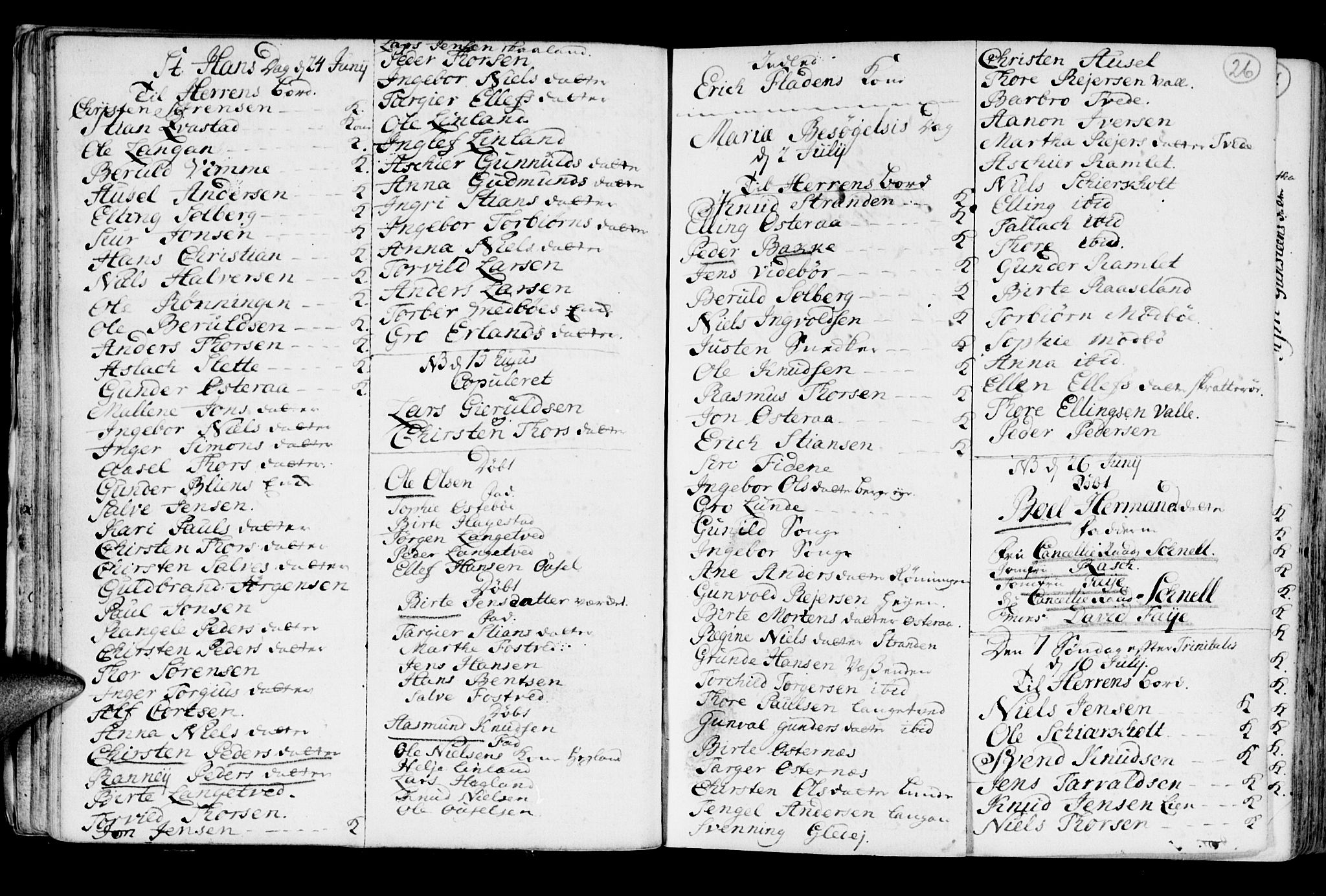 Holt sokneprestkontor, AV/SAK-1111-0021/F/Fb/L0005: Parish register (copy) no. B 5, 1746-1764, p. 26