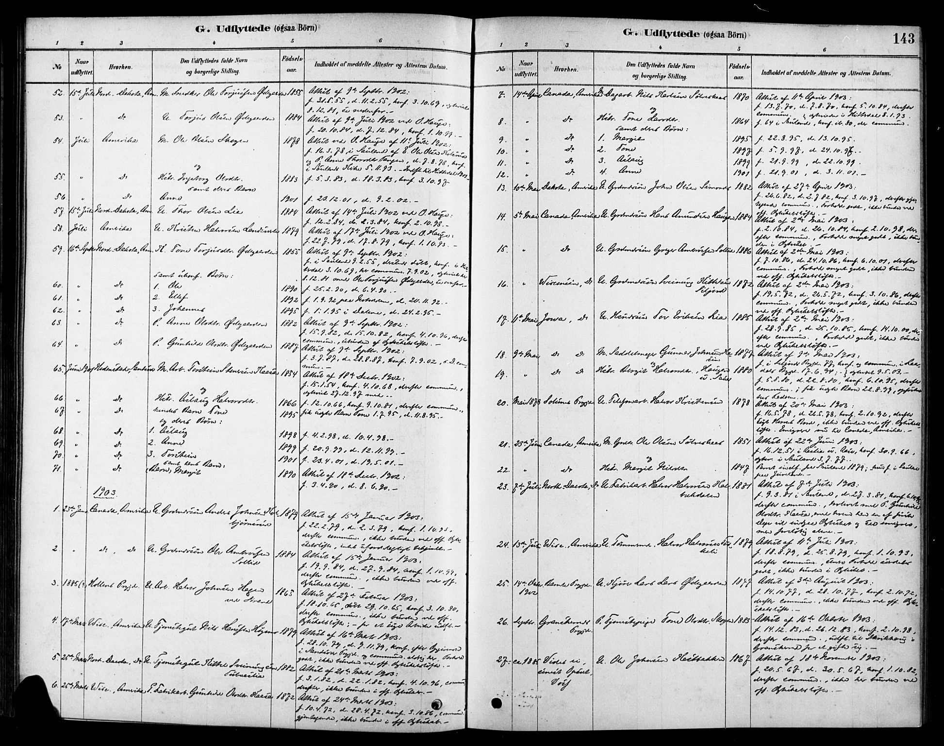Heddal kirkebøker, SAKO/A-268/F/Fa/L0009: Parish register (official) no. I 9, 1878-1903, p. 143