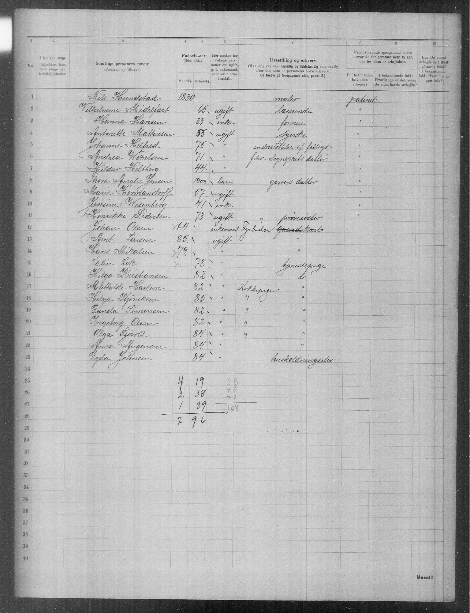 OBA, Municipal Census 1903 for Kristiania, 1903, p. 11611