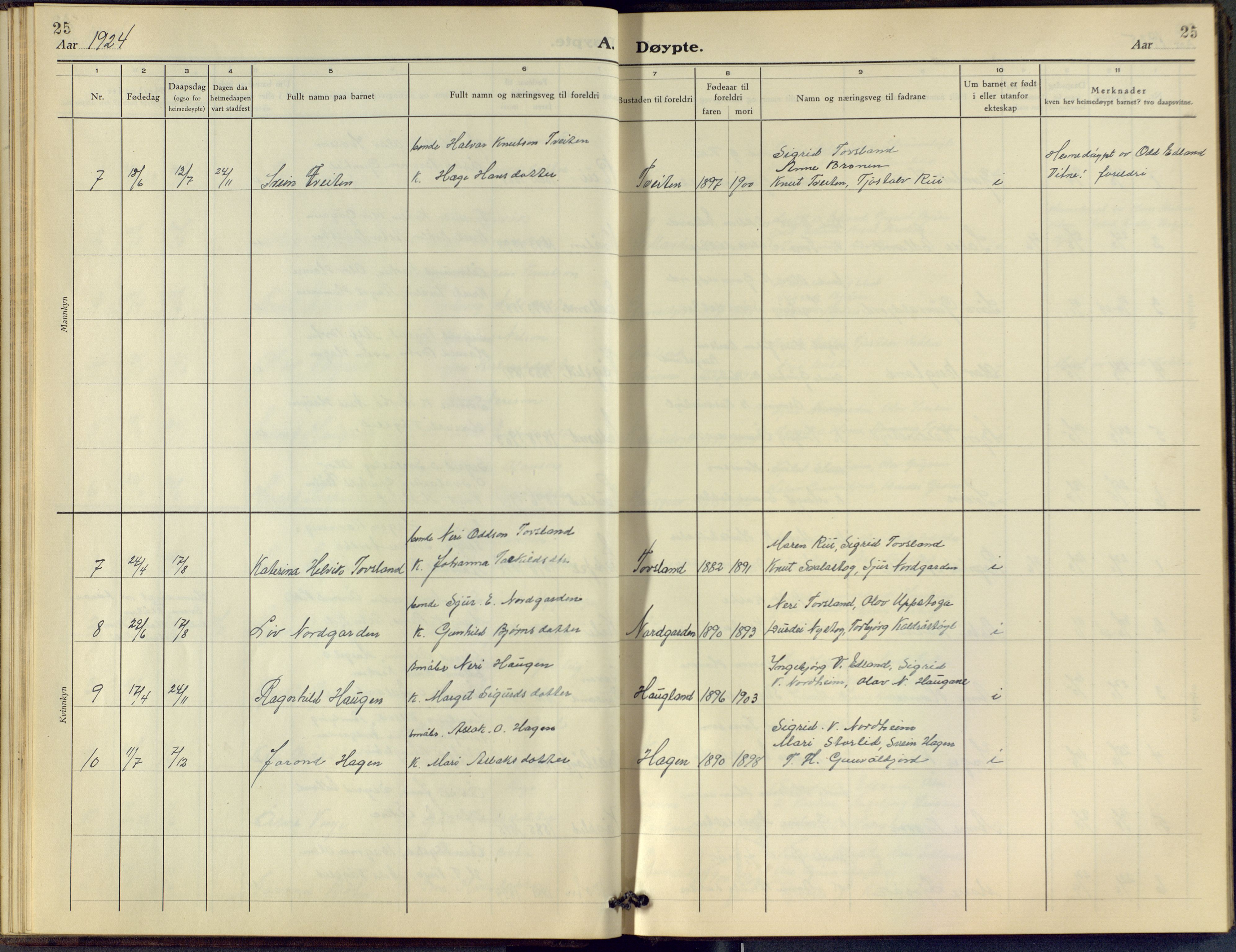 Vinje kirkebøker, SAKO/A-312/F/Fc/L0002: Parish register (official) no. III 2, 1921-1943, p. 25